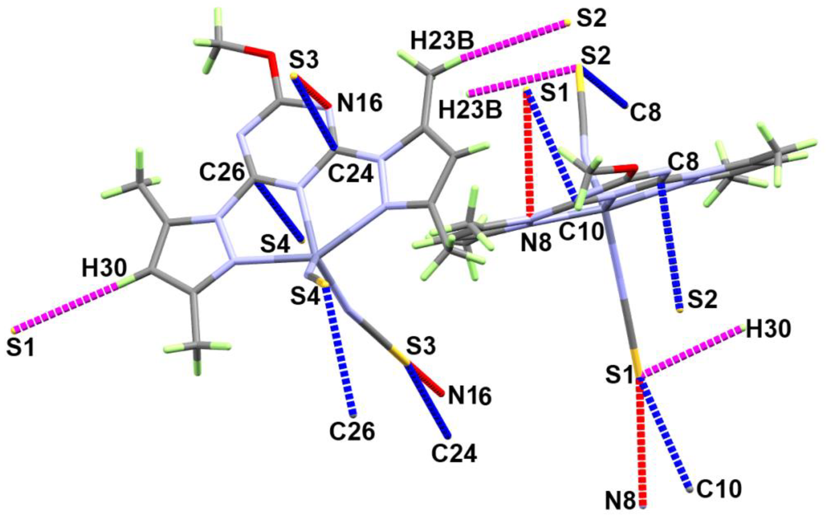 Molecules 27 03625 g003