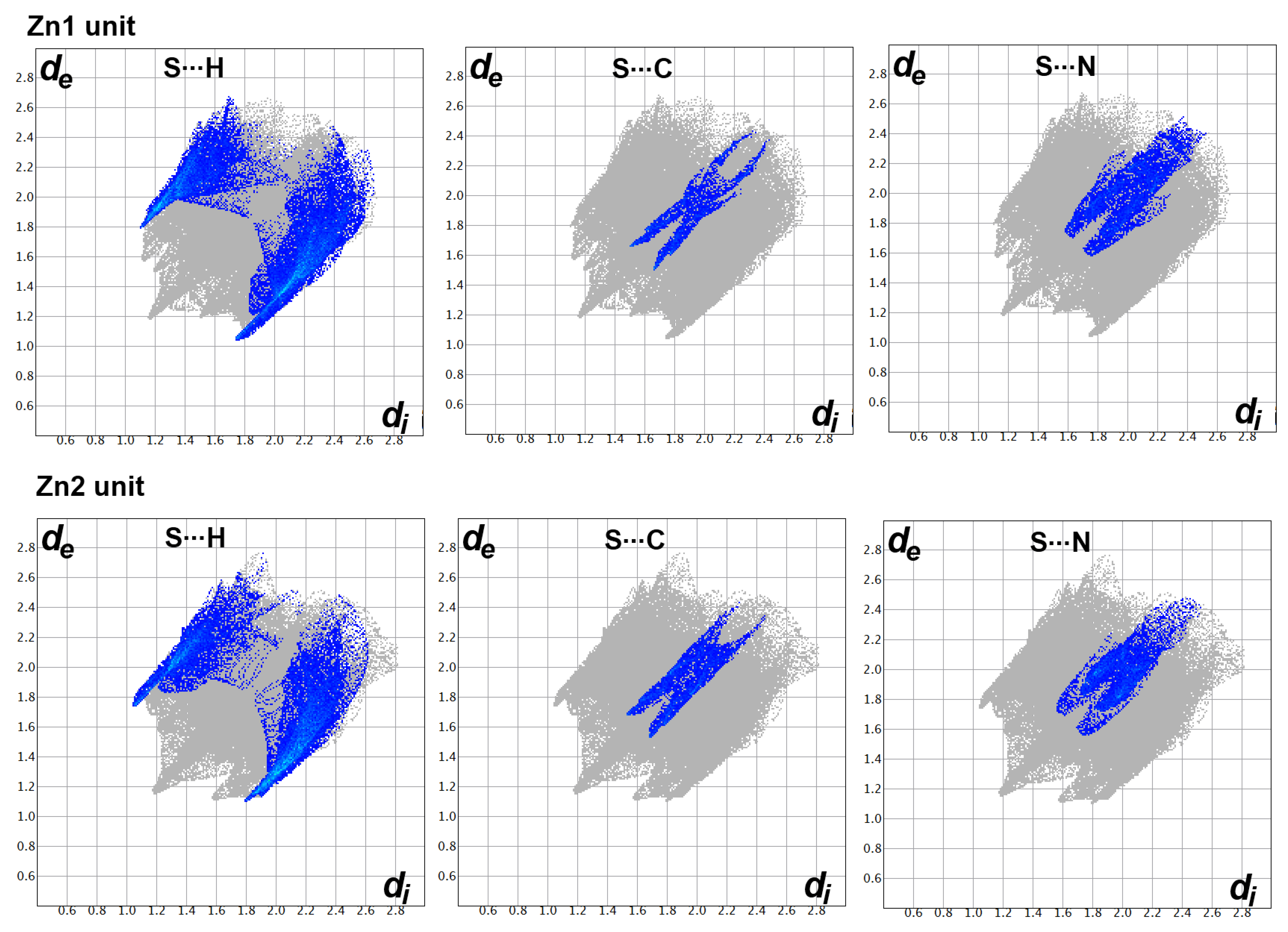 Molecules 27 03625 g006
