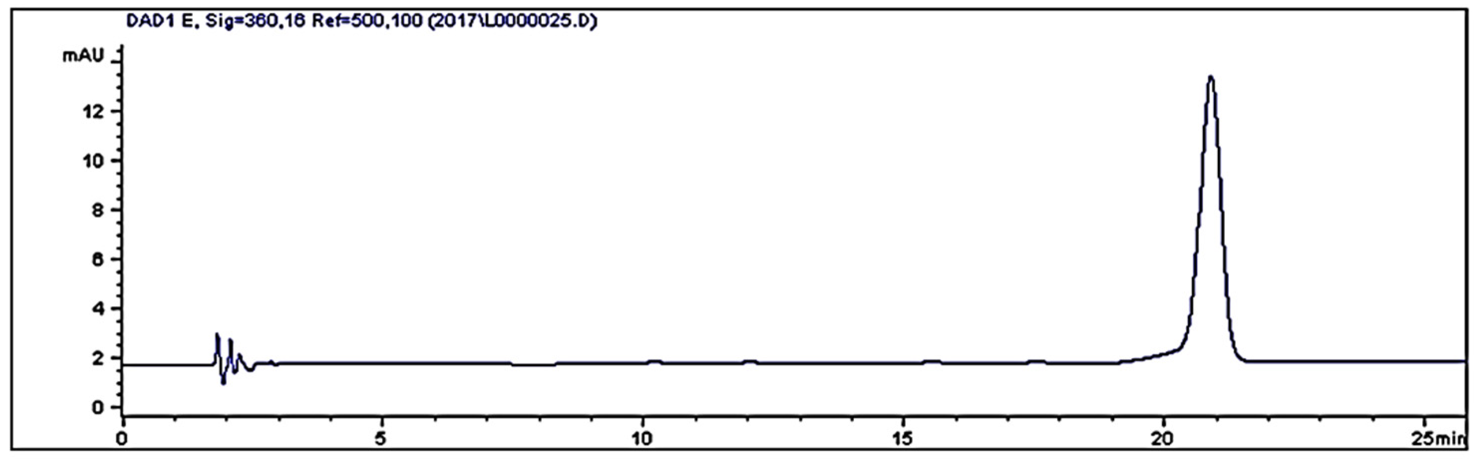 Molecules 27 03632 g003