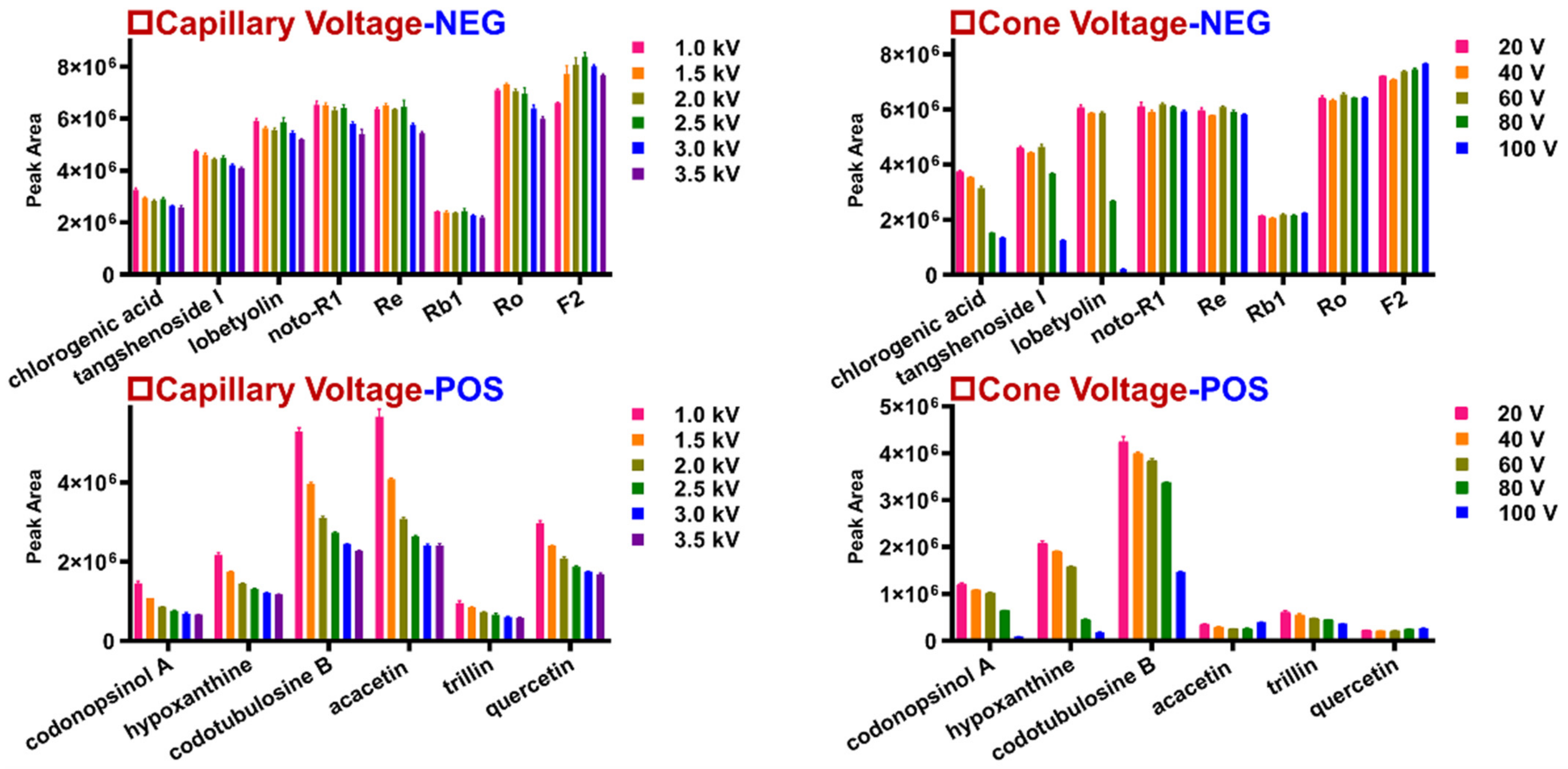 Molecules 27 03647 g004