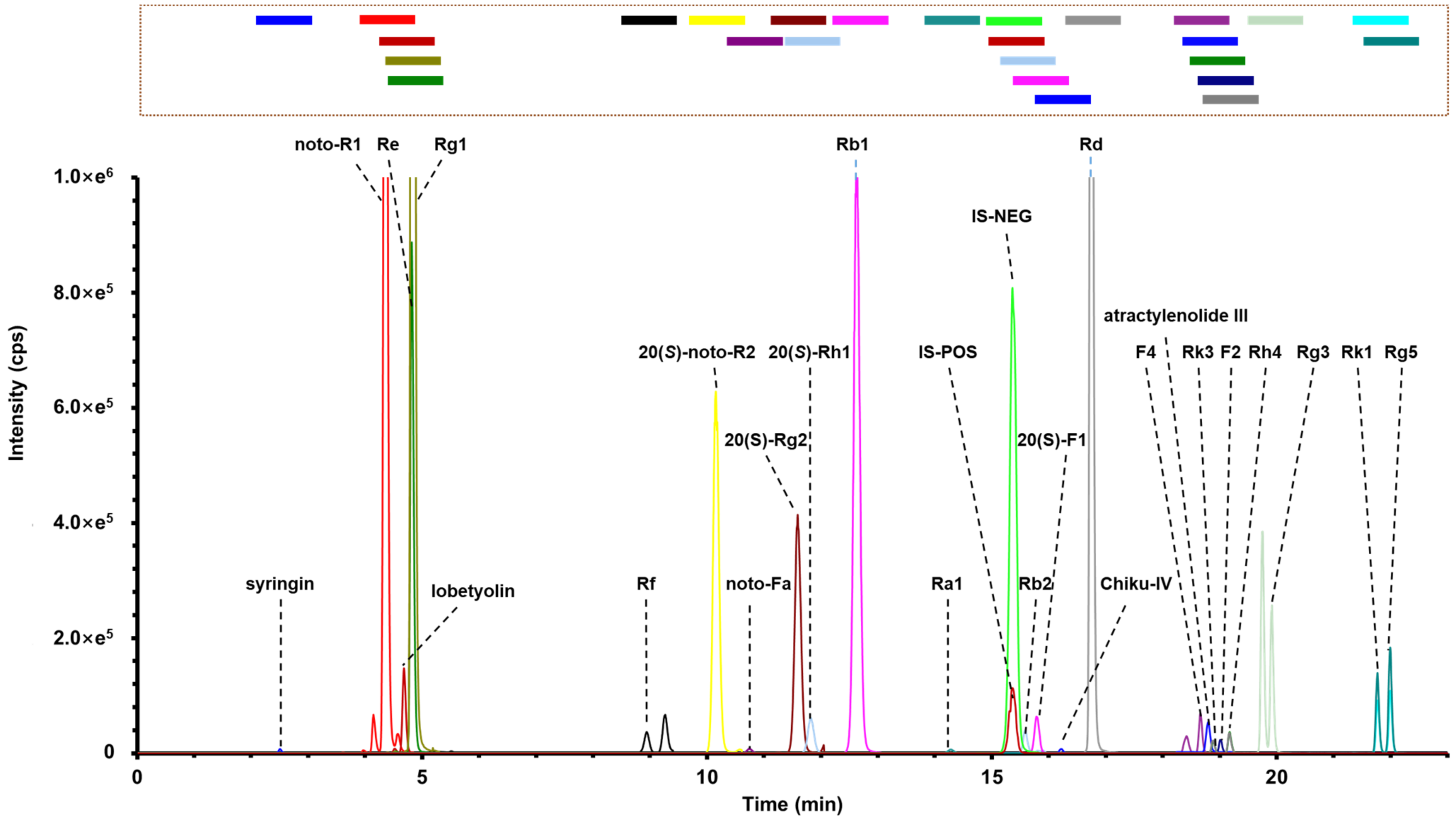 Molecules 27 03647 g008