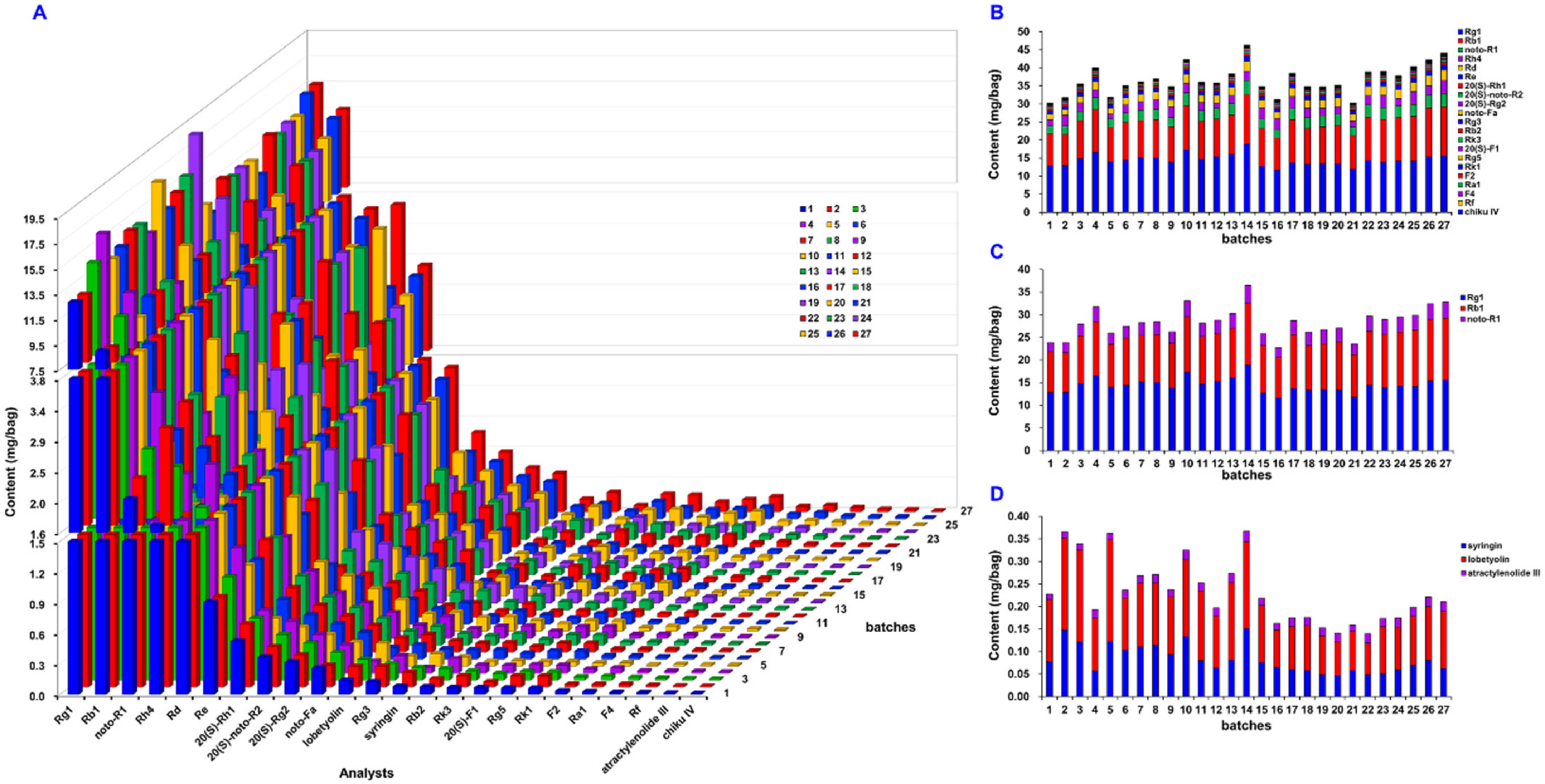 Molecules 27 03647 g009