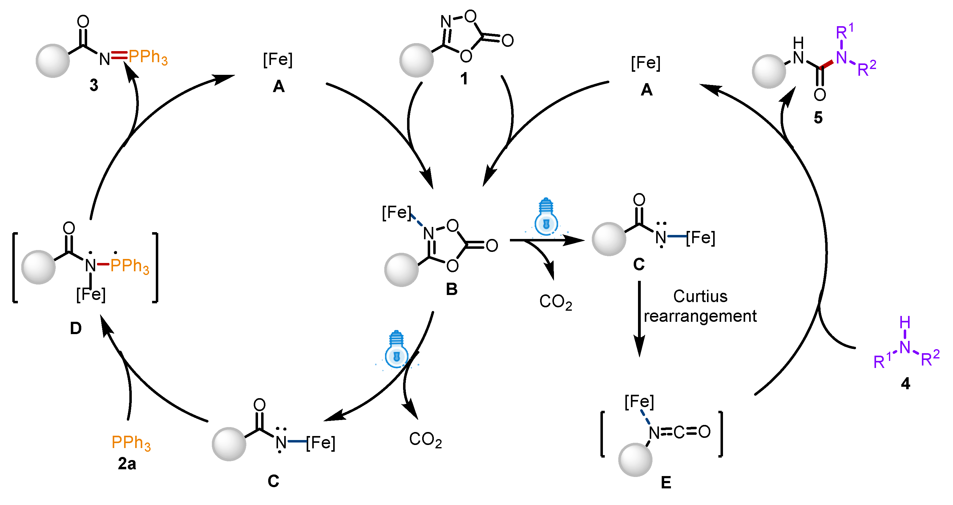 Molecules 27 03648 sch006