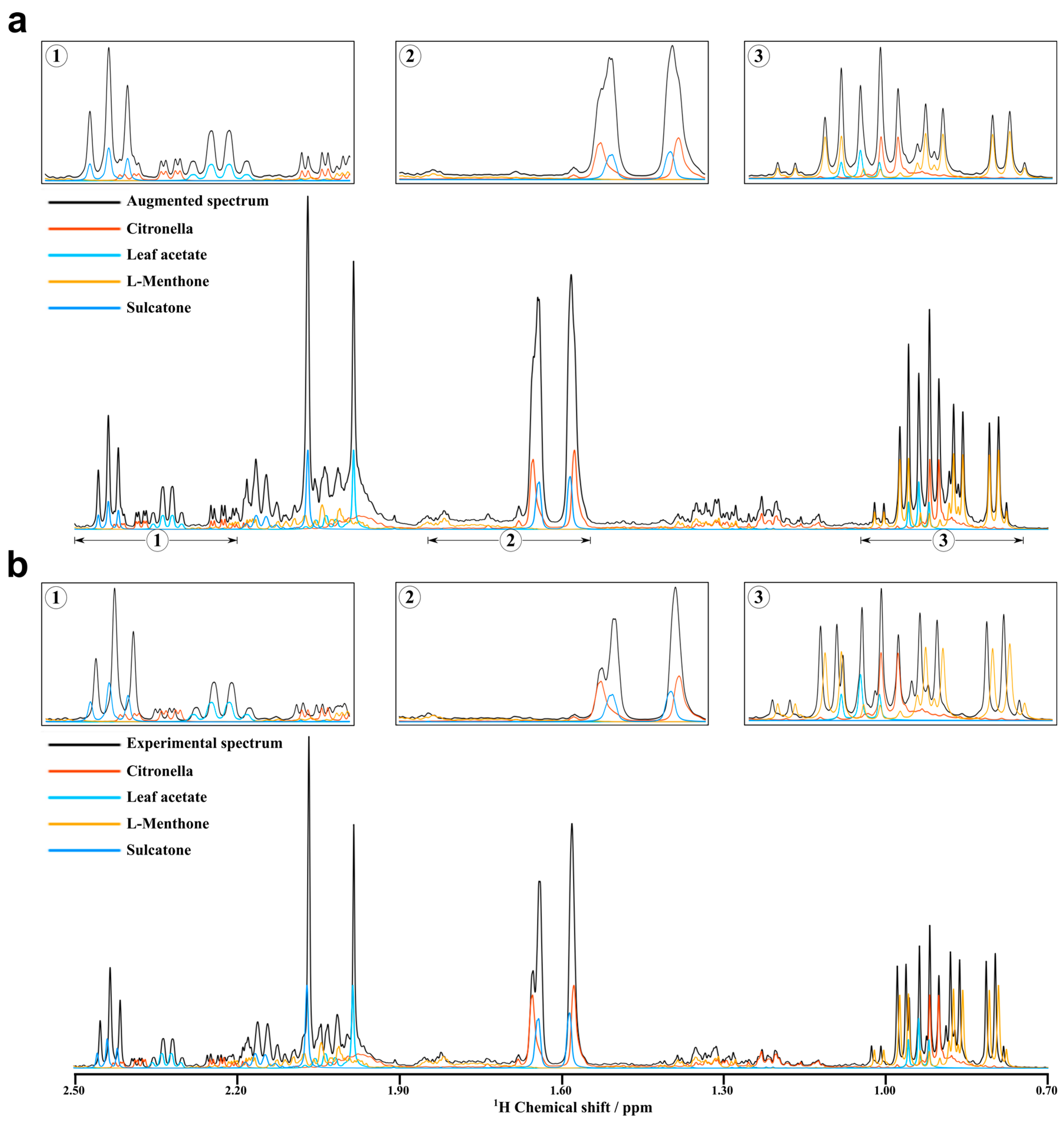 Molecules 27 03653 g003