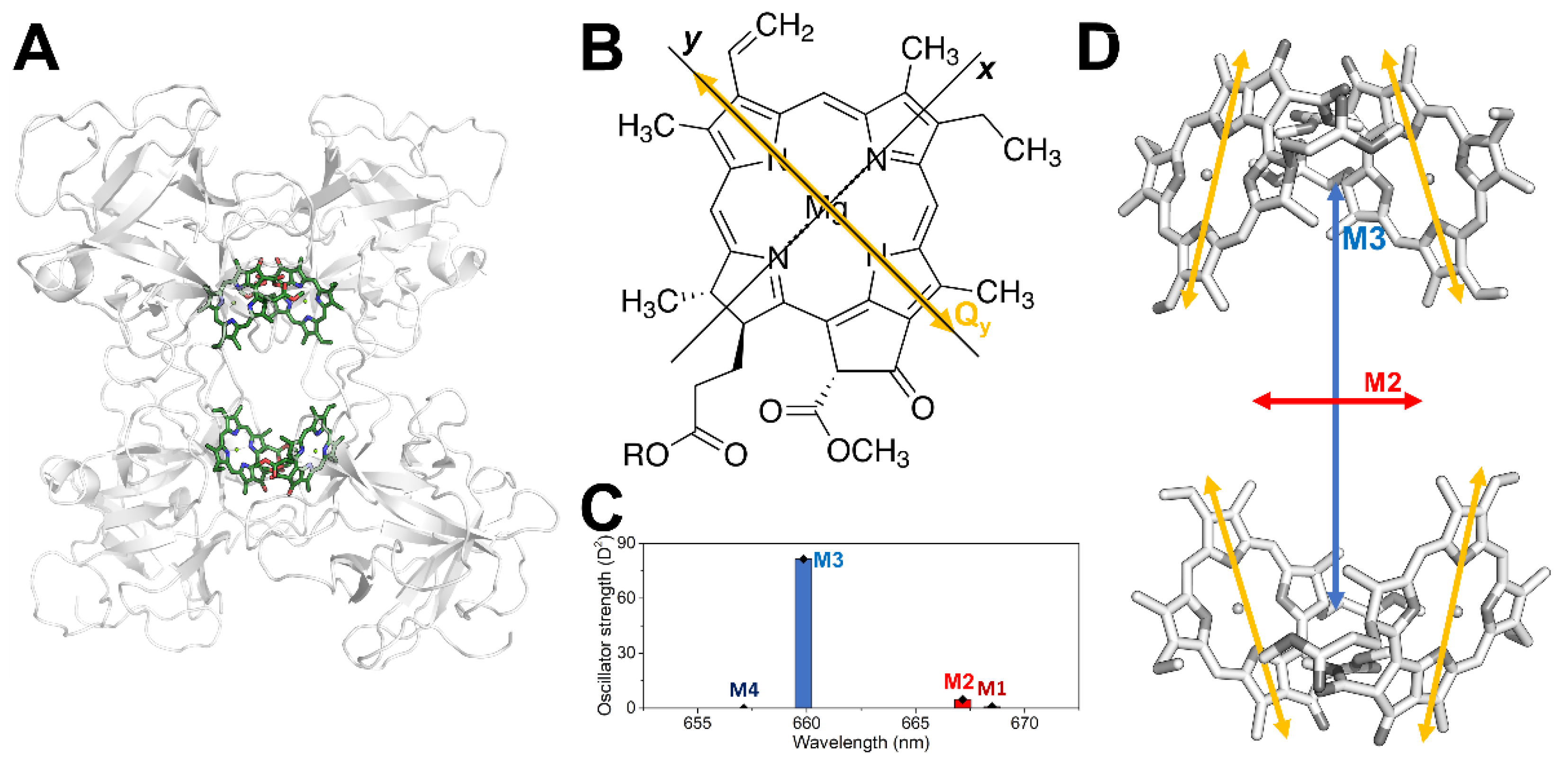 Molecules 27 03654 g001 Molecules 27 03654 g001