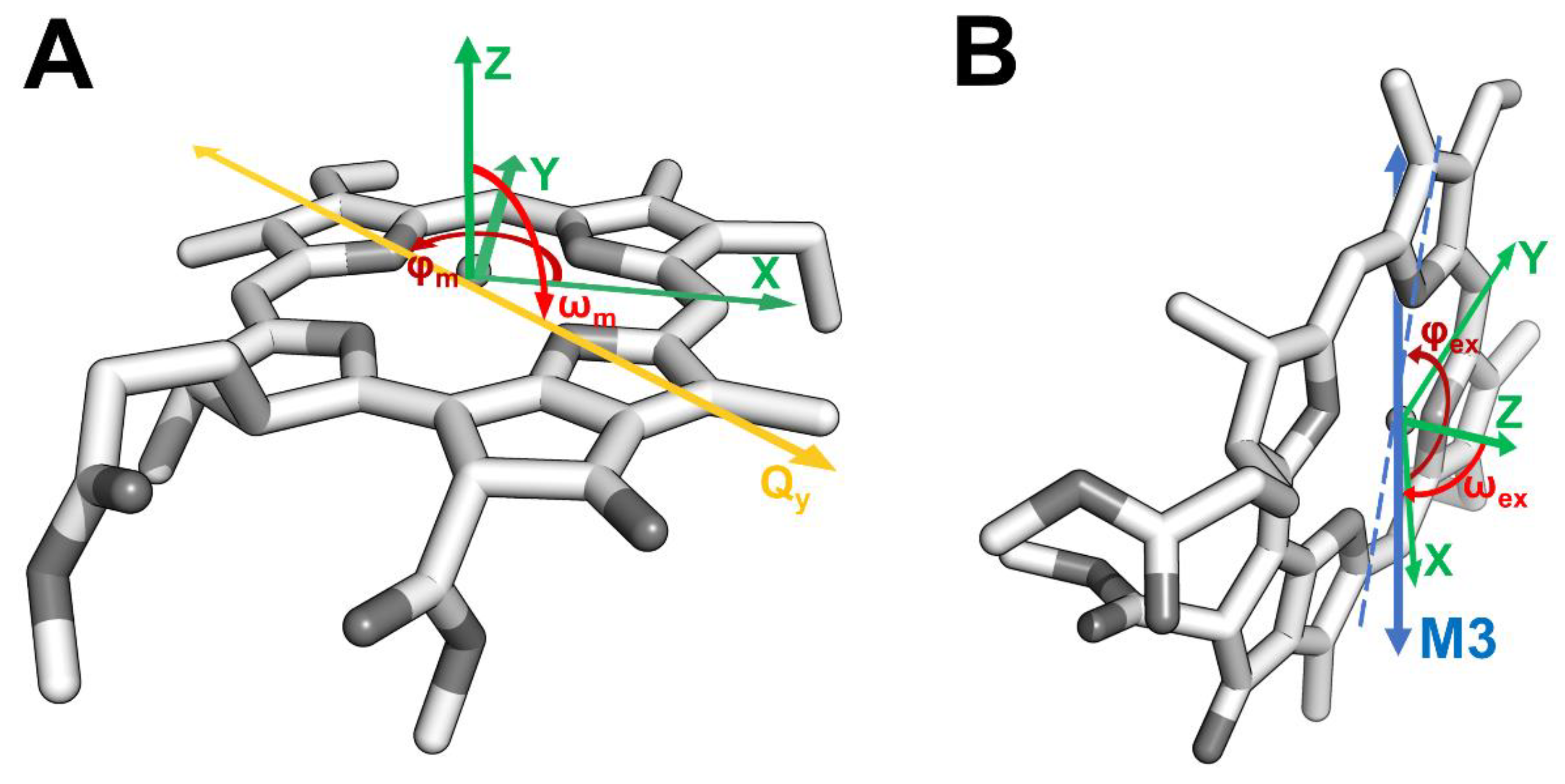 Molecules 27 03654 g002 Molecules 27 03654 g002