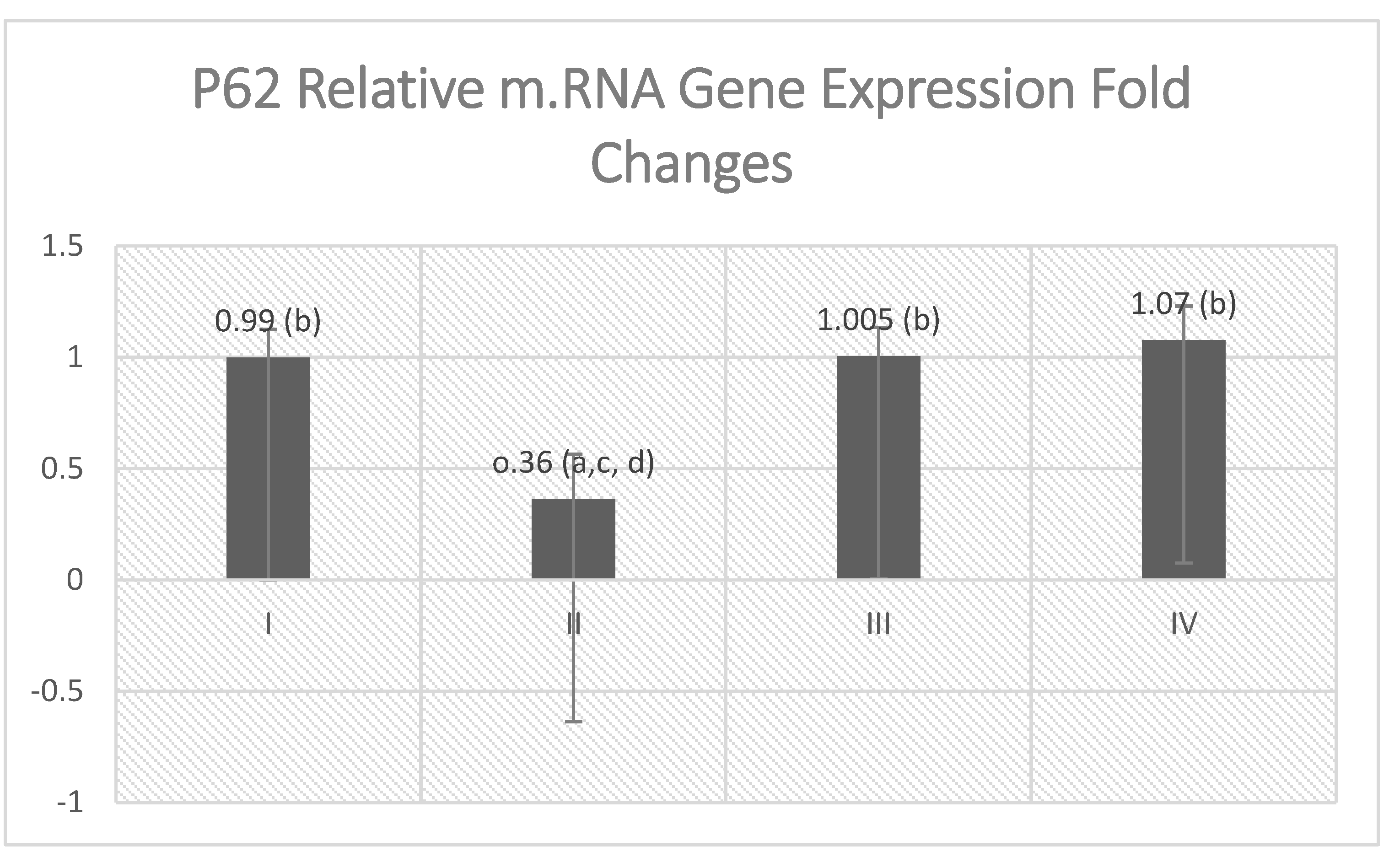 Molecules 27 03659 g006