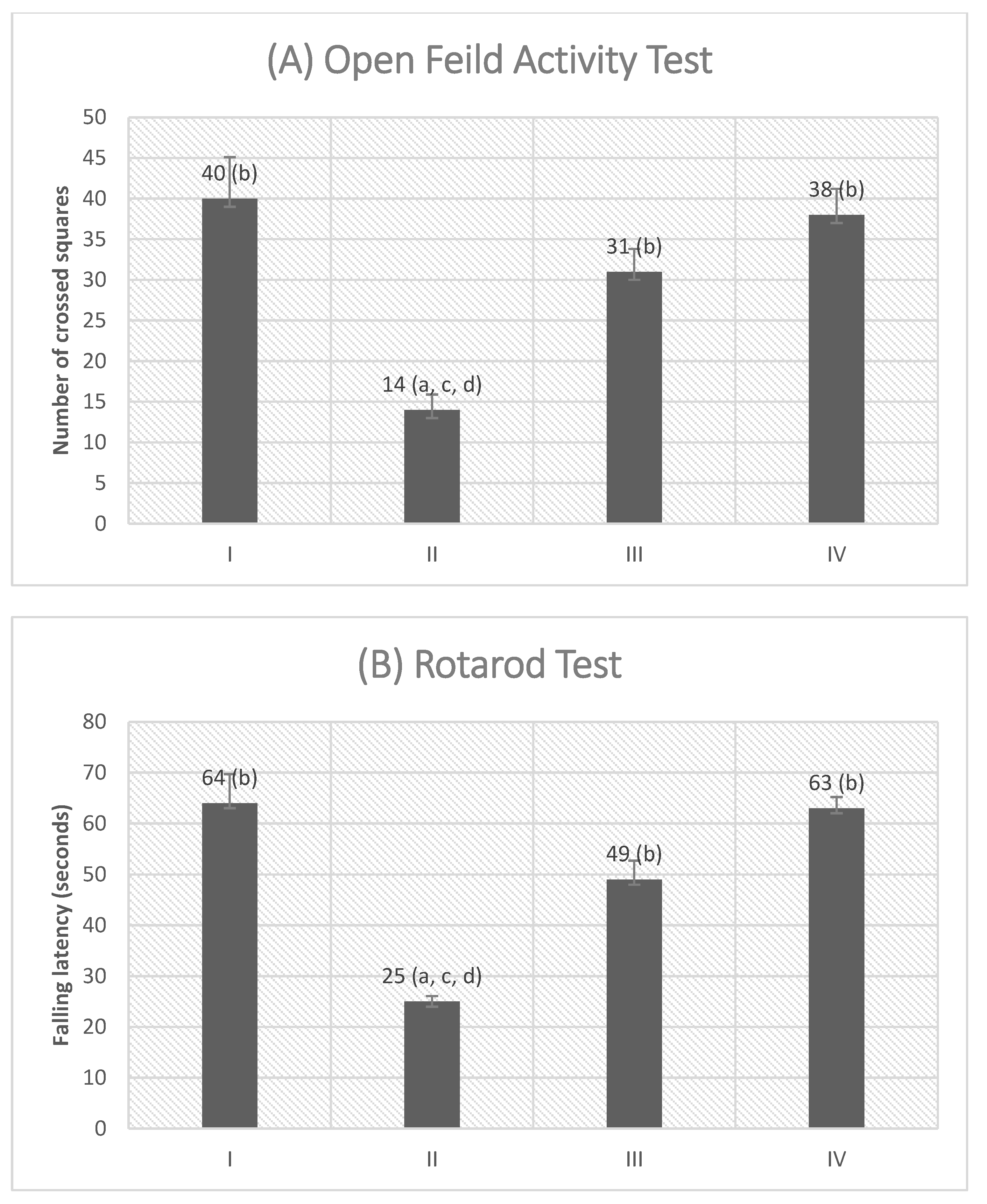 Molecules 27 03659 g008