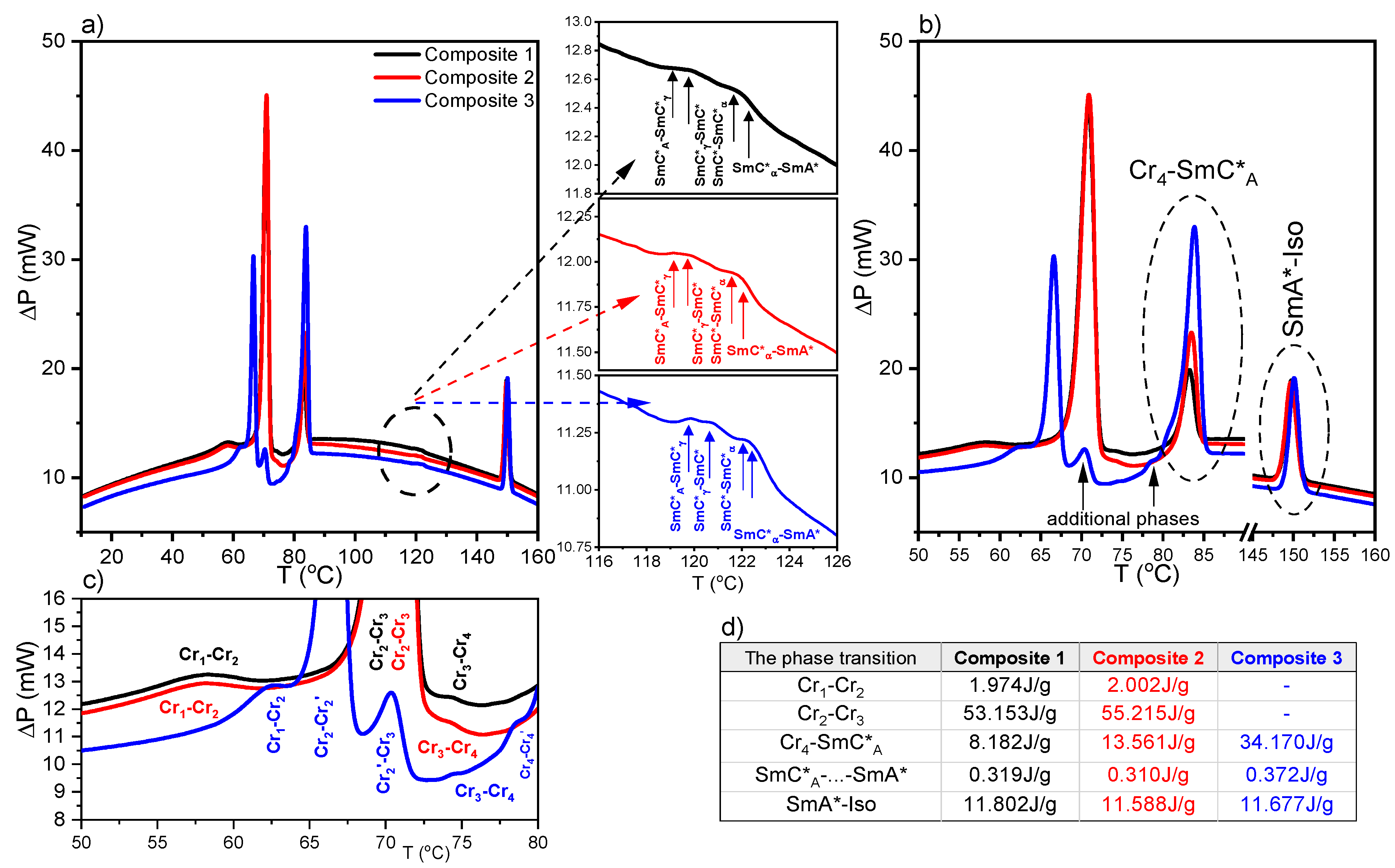 Molecules 27 03663 g002
