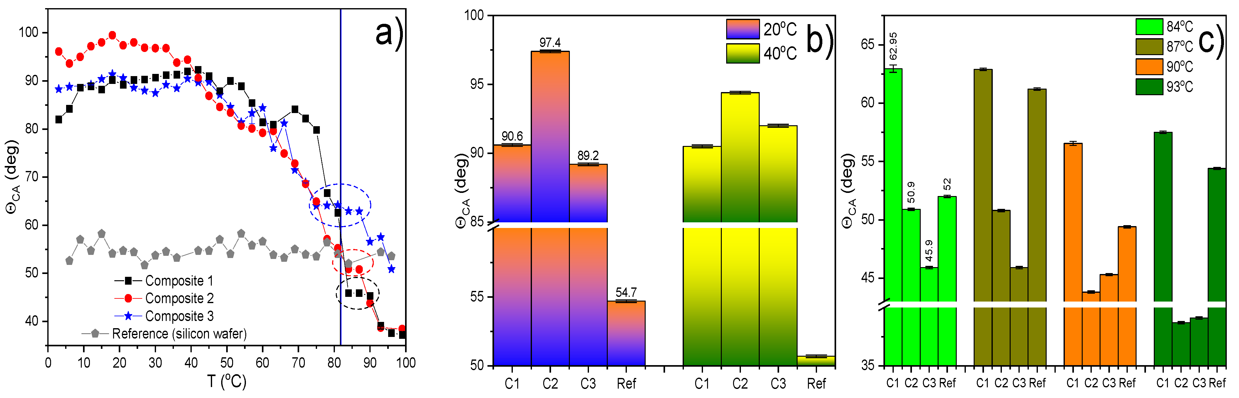 Molecules 27 03663 g010