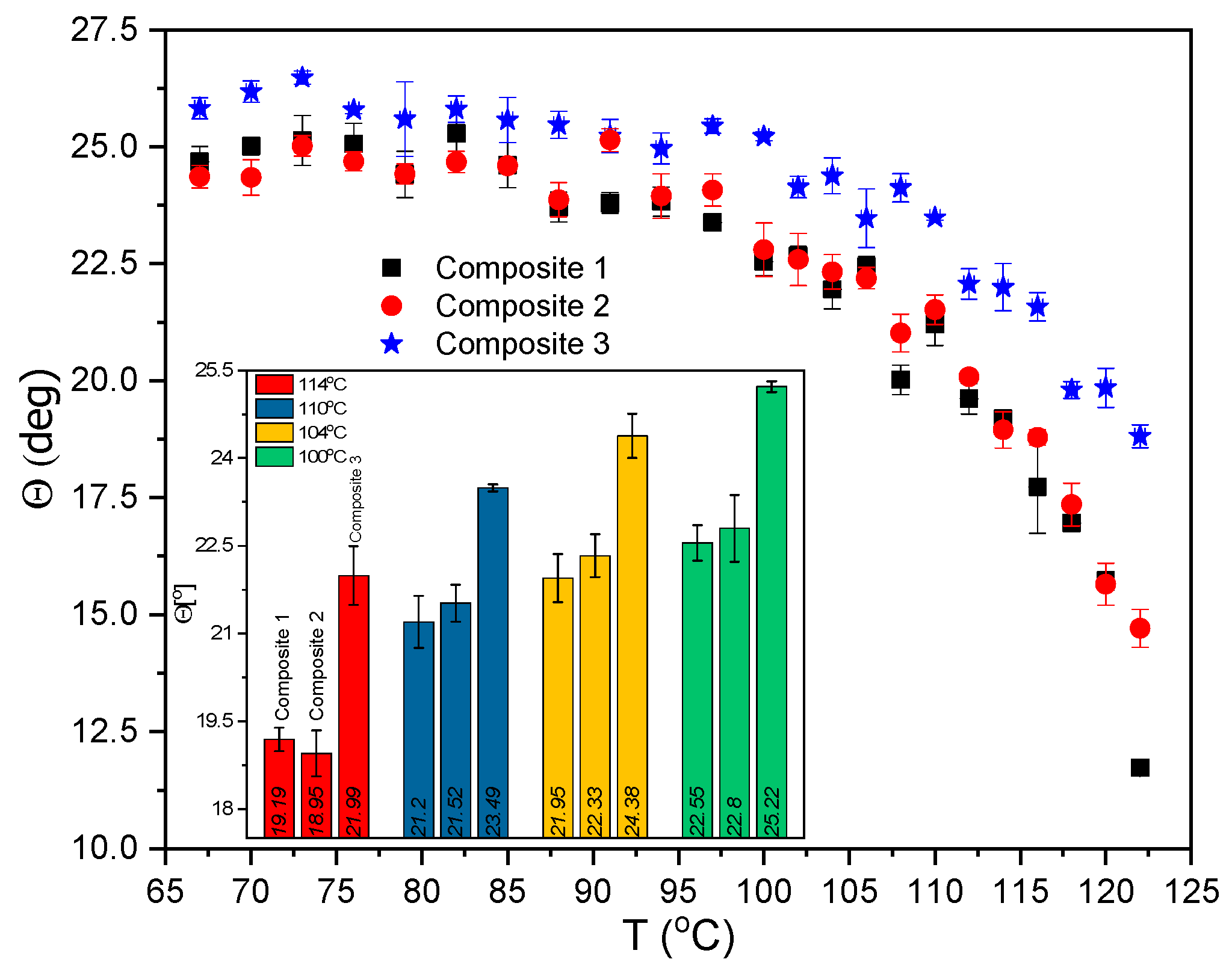 Molecules 27 03663 g012