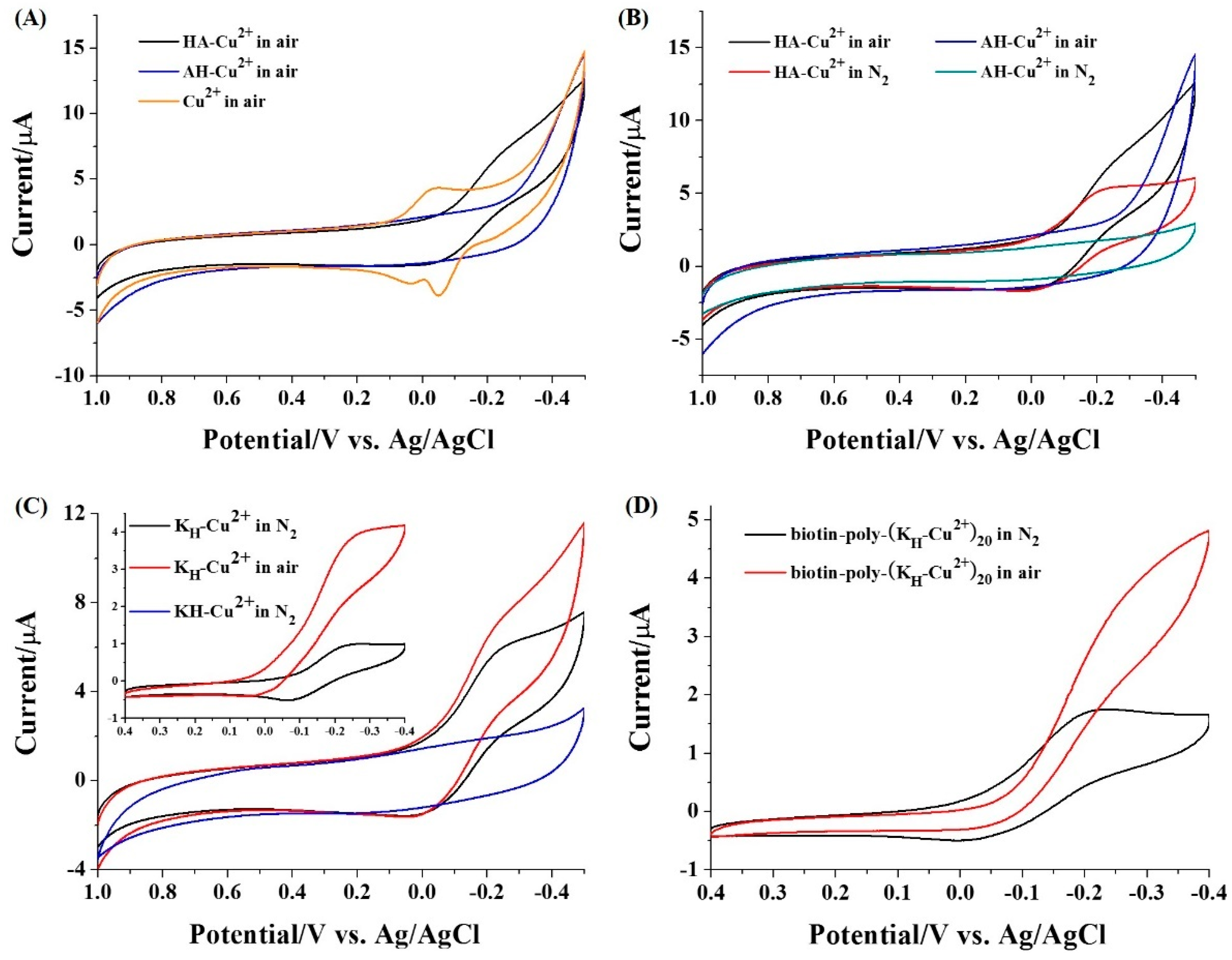 Molecules 27 03675 g001