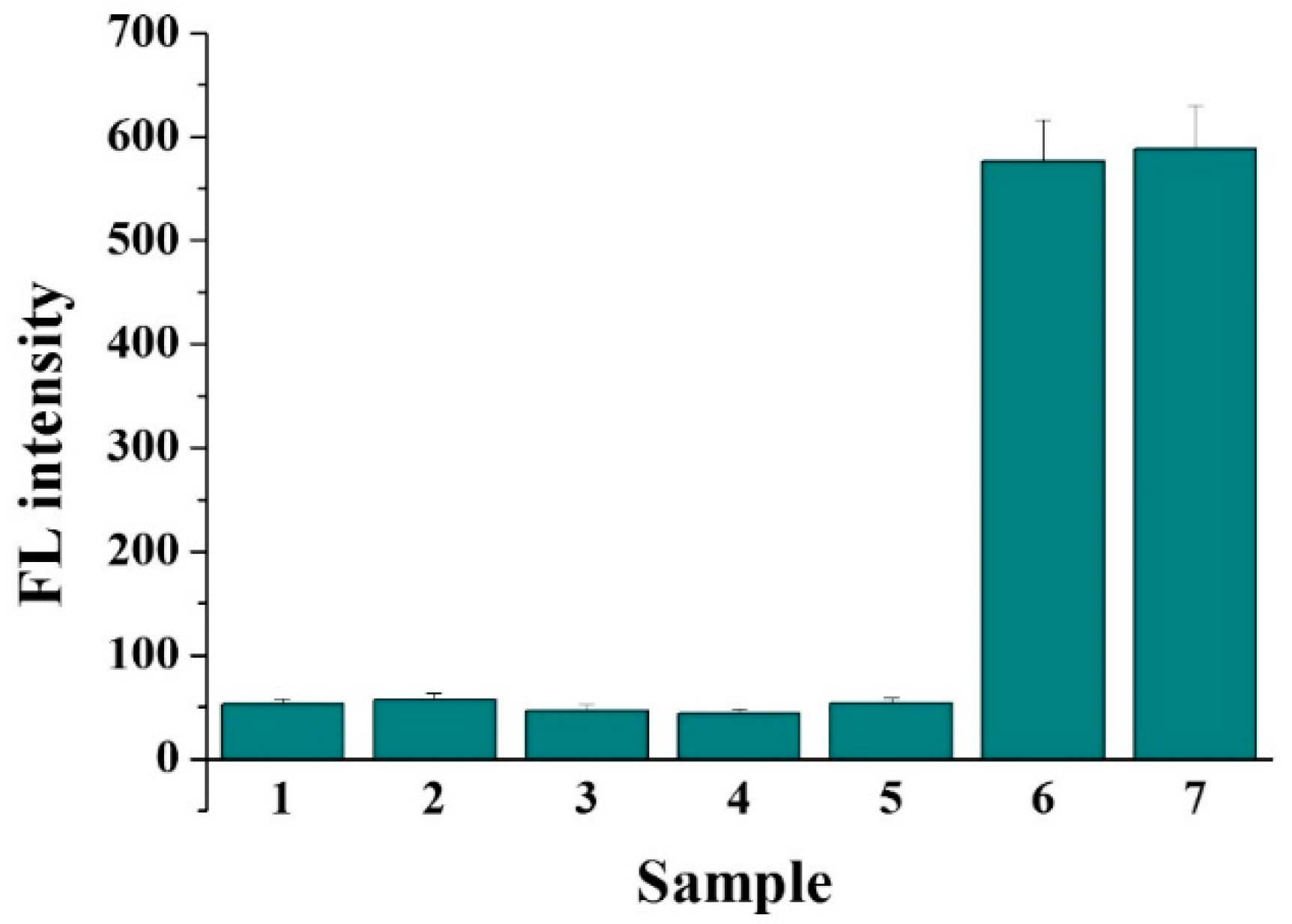 Molecules 27 03675 g004