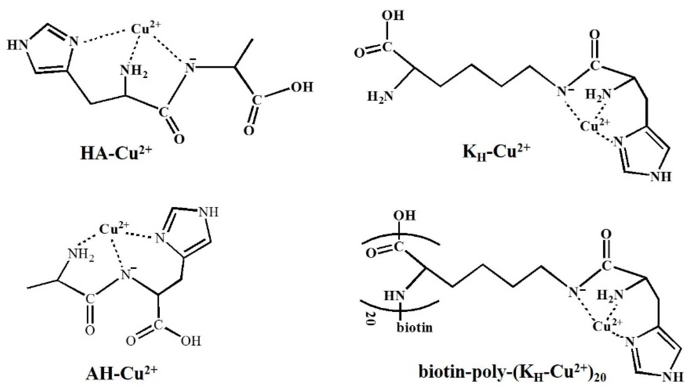 Molecules 27 03675 sch001