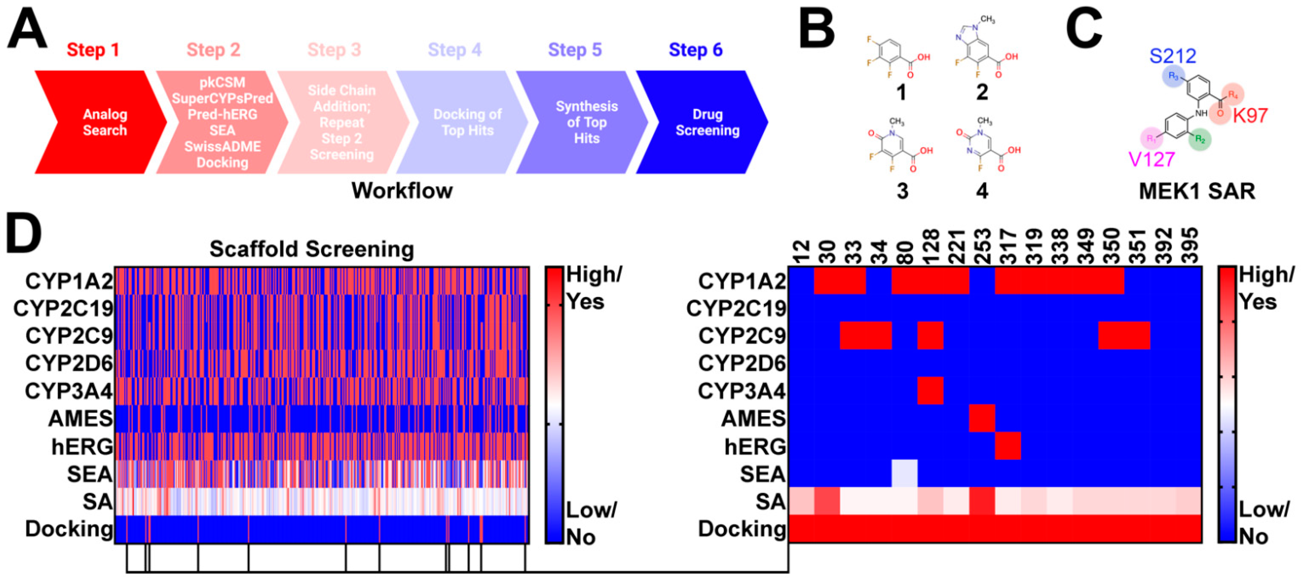 Molecules 27 03678 g001