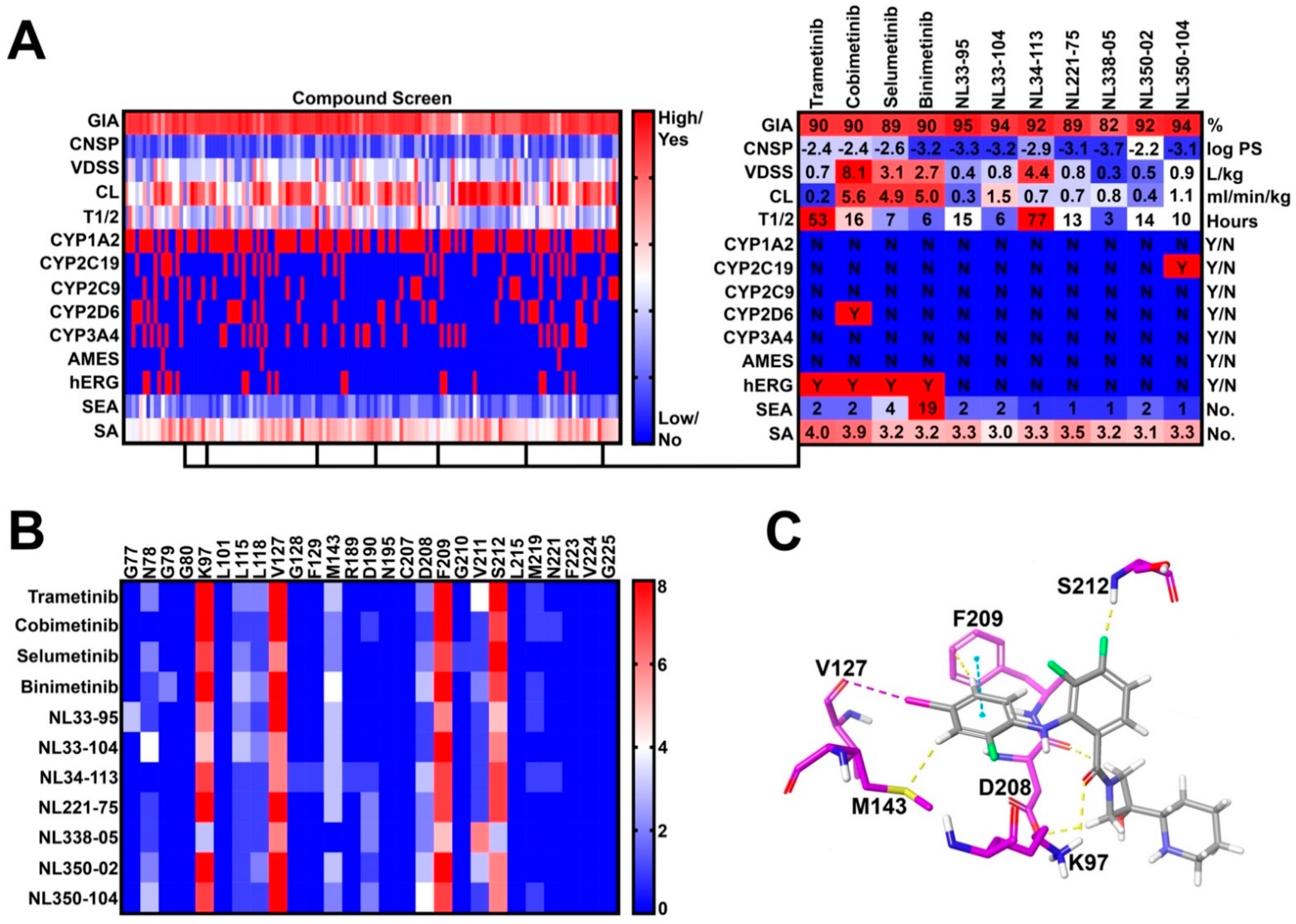 Molecules 27 03678 g002