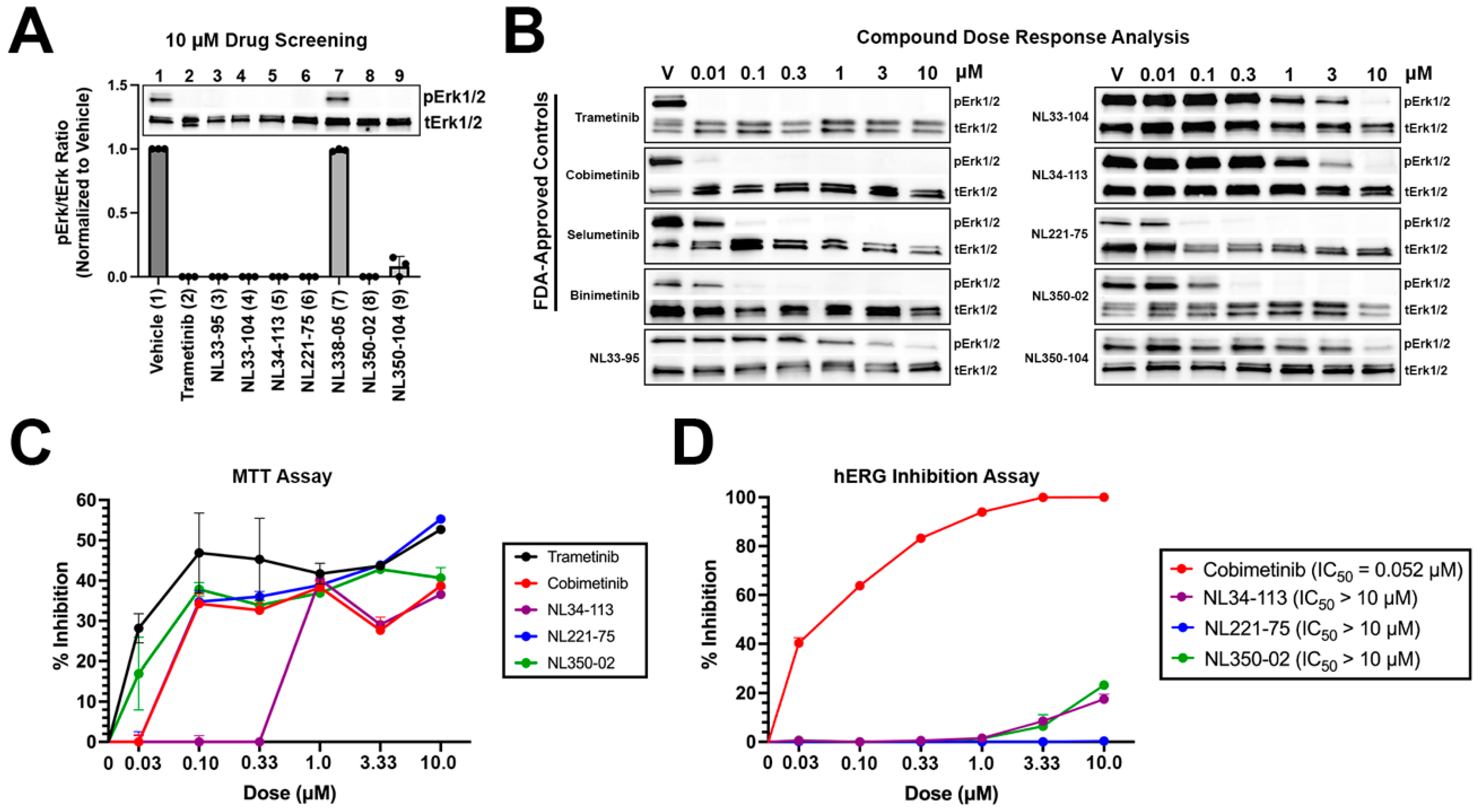 Molecules 27 03678 g003