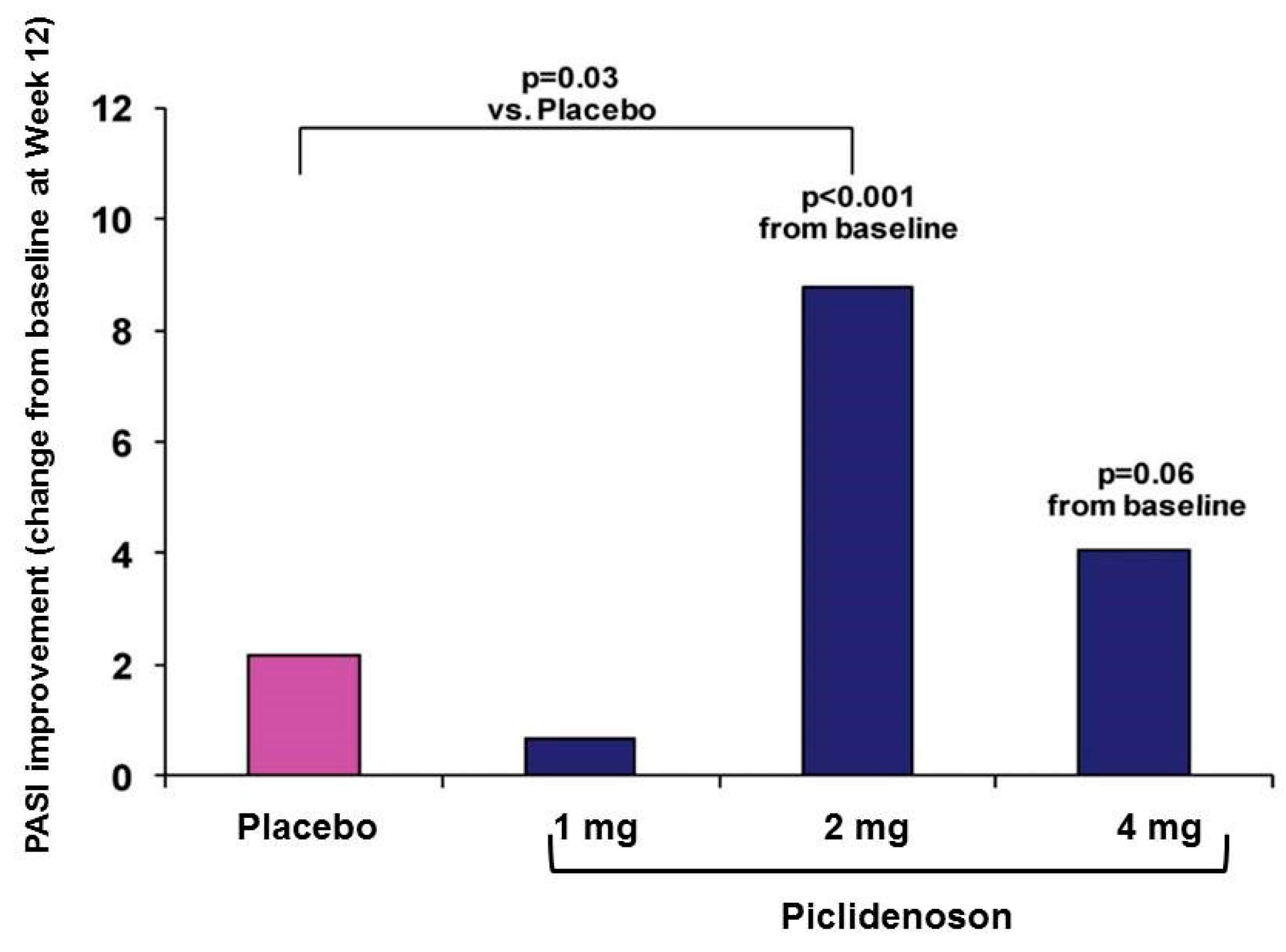 Molecules 27 03680 g003 Molecules 27 03680 g003