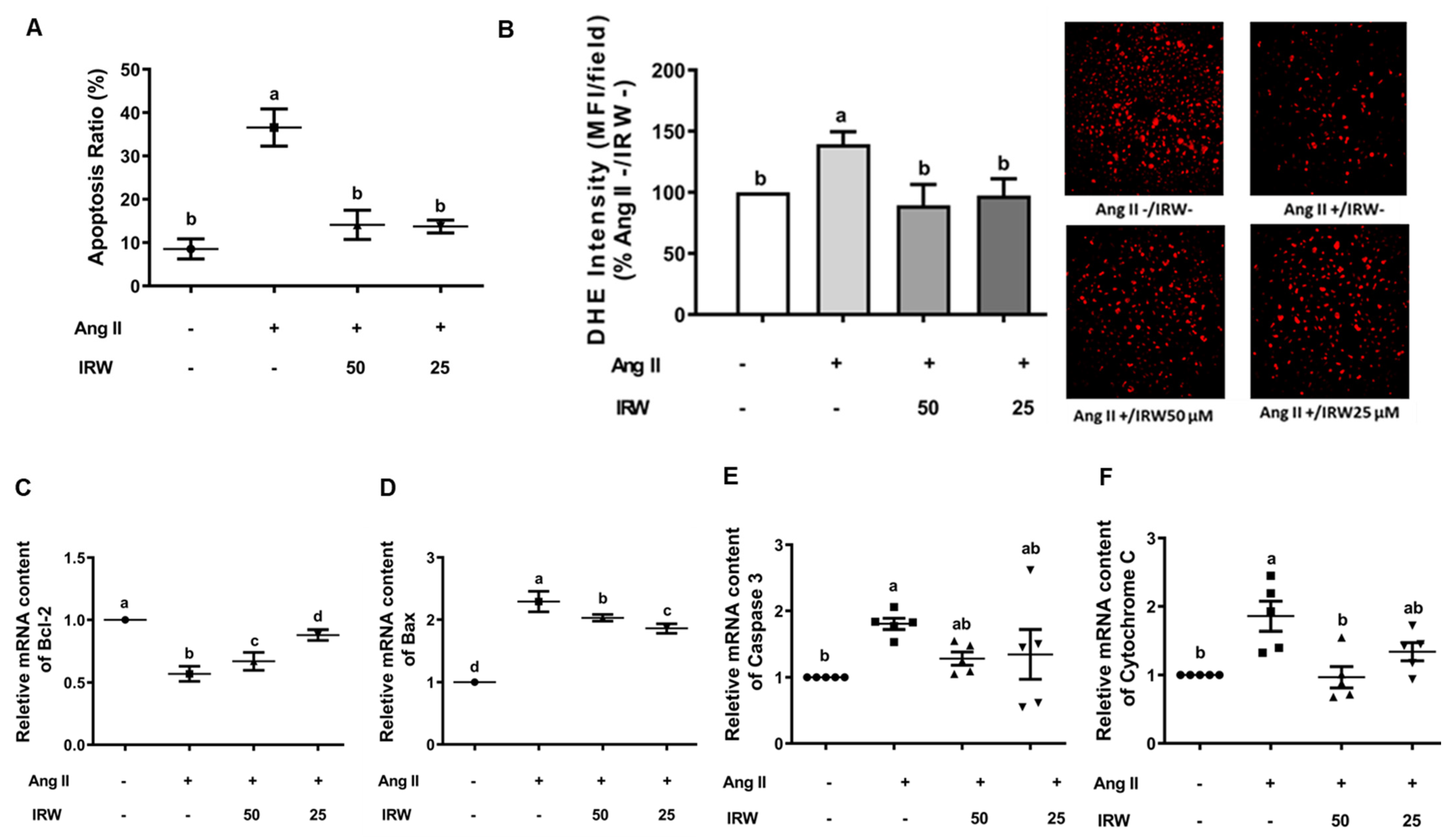Molecules 27 03684 g002
