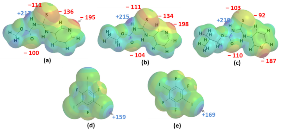 Molecules 27 03685 g001