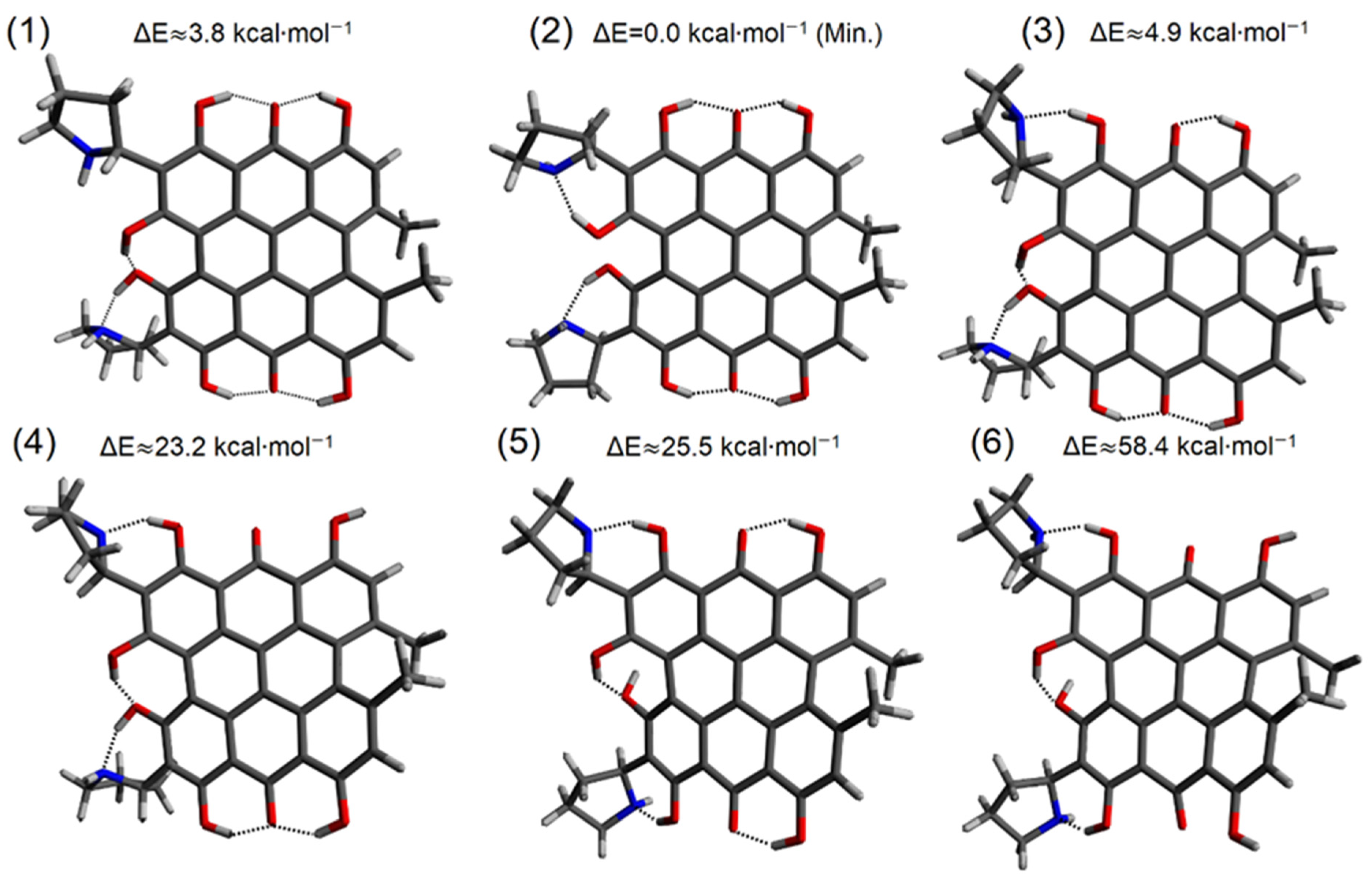 Molecules 27 03689 g001