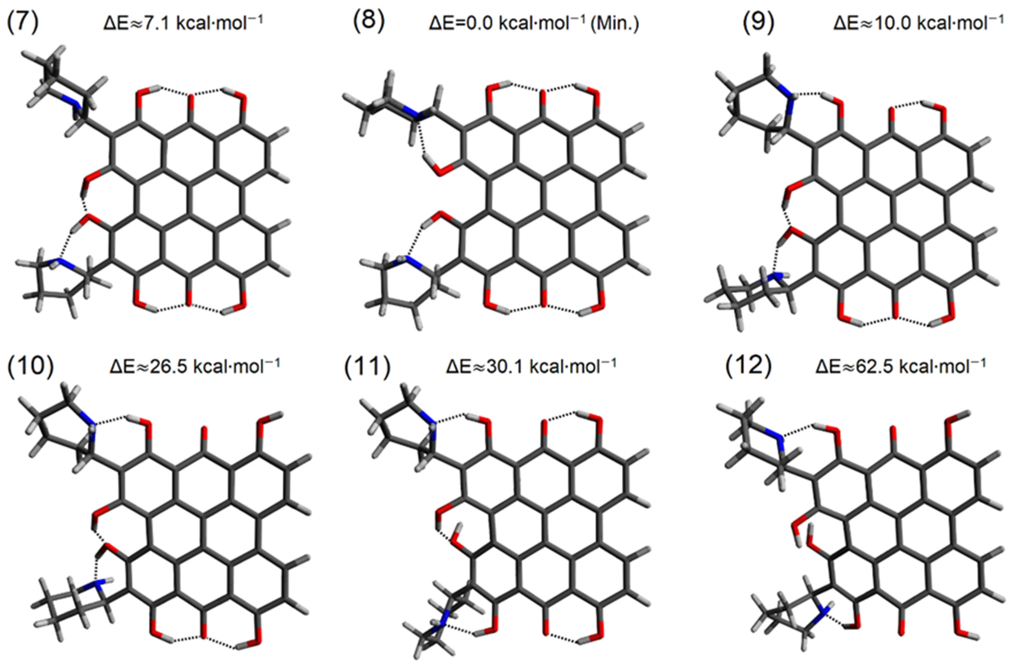 Molecules 27 03689 g002