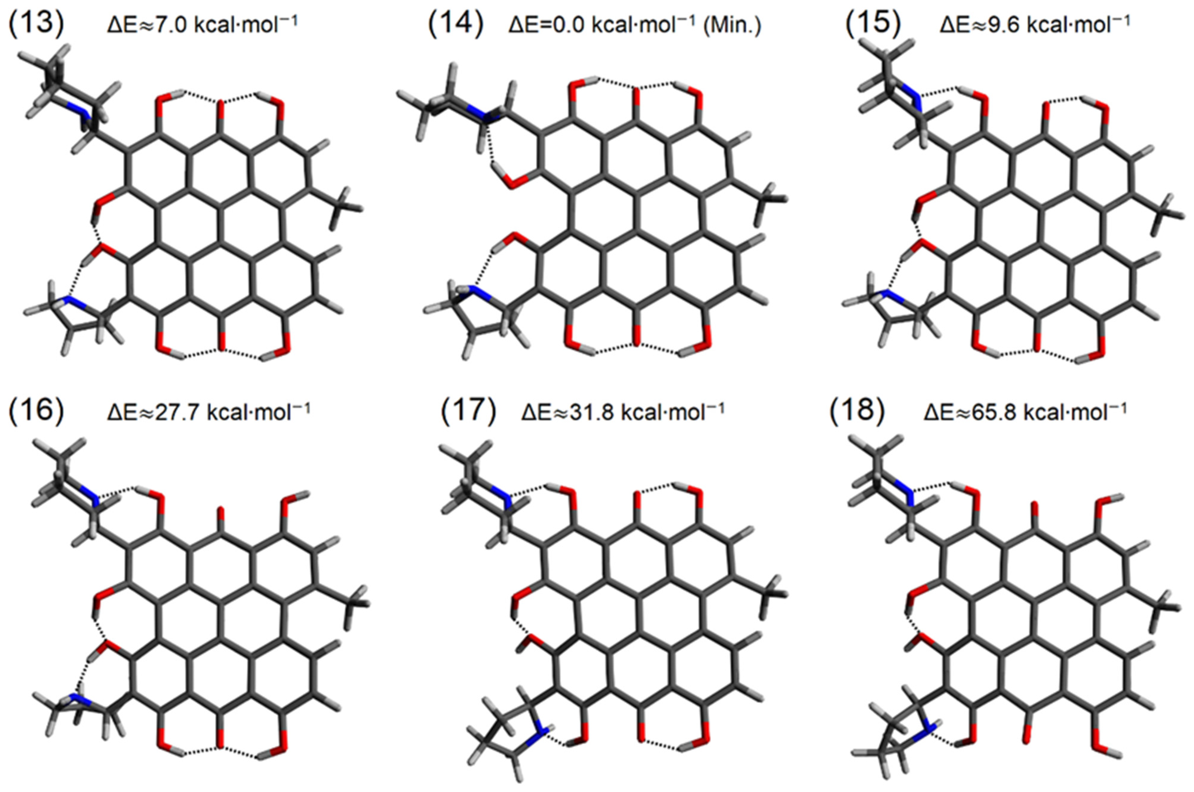 Molecules 27 03689 g003