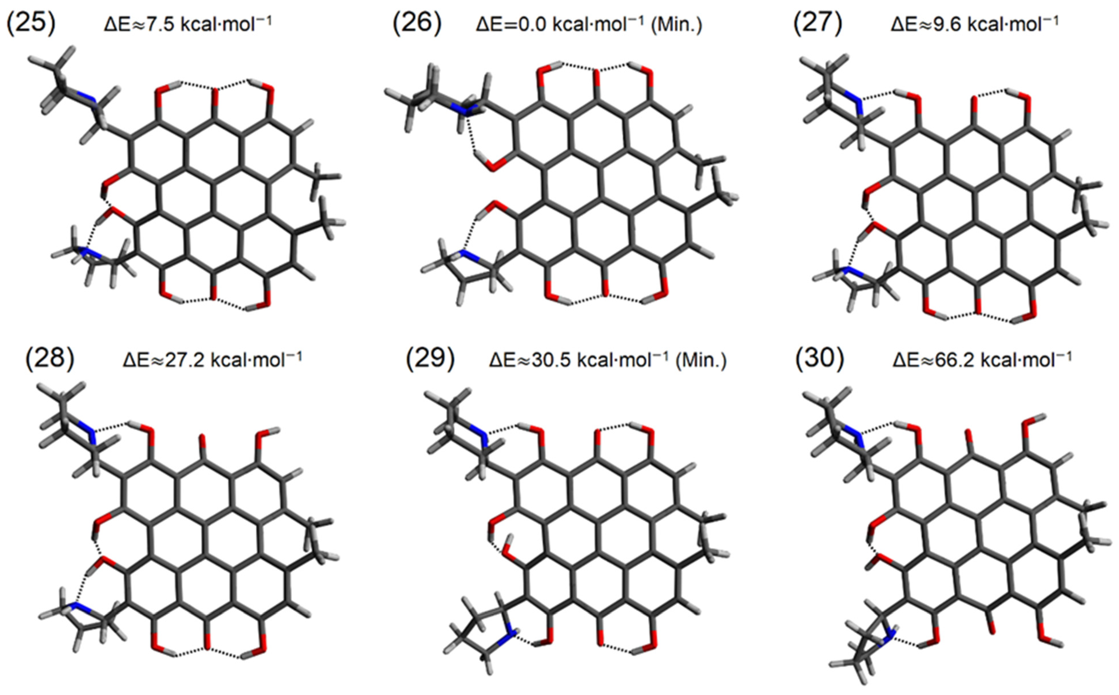 Molecules 27 03689 g005