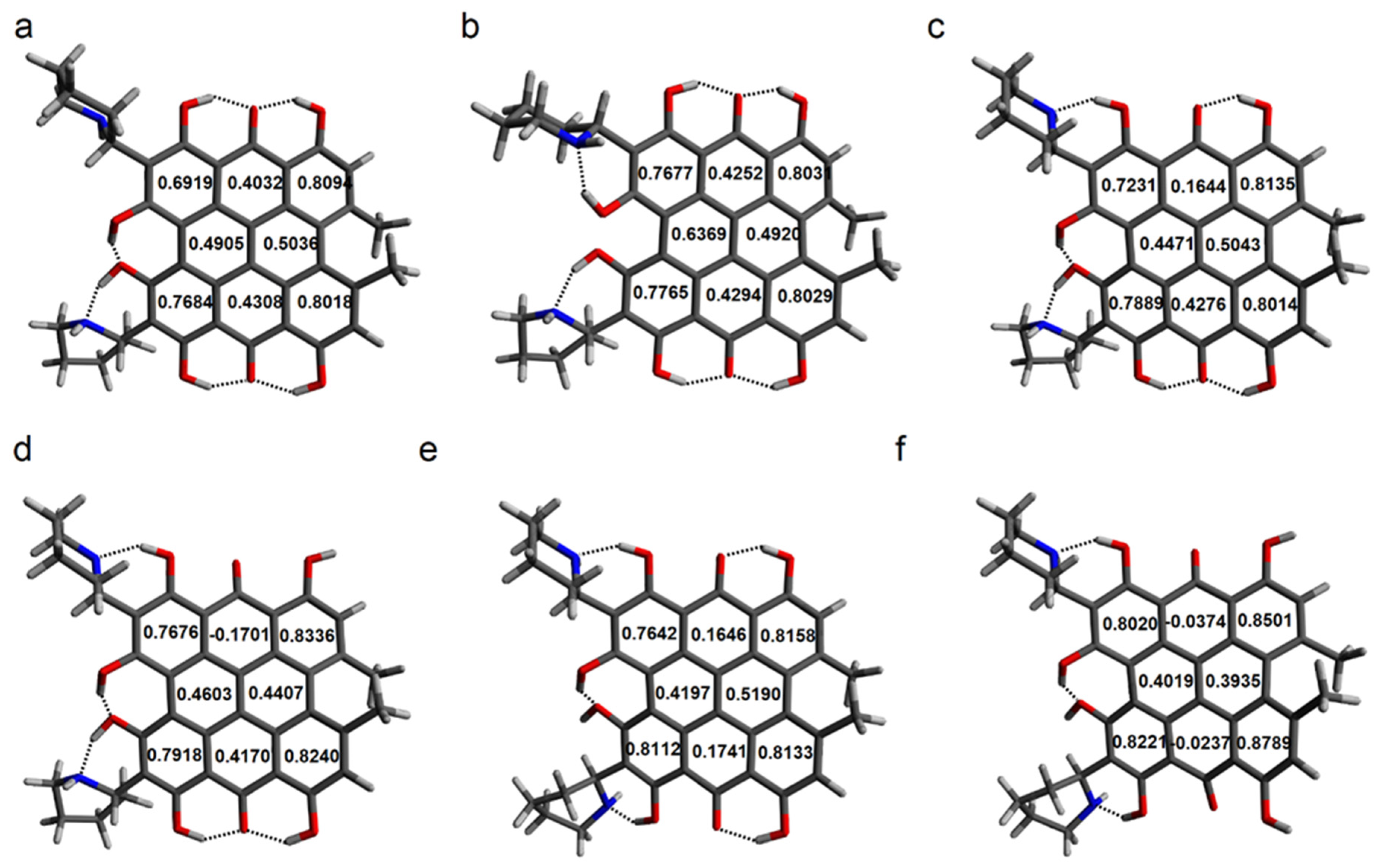 Molecules 27 03689 g007