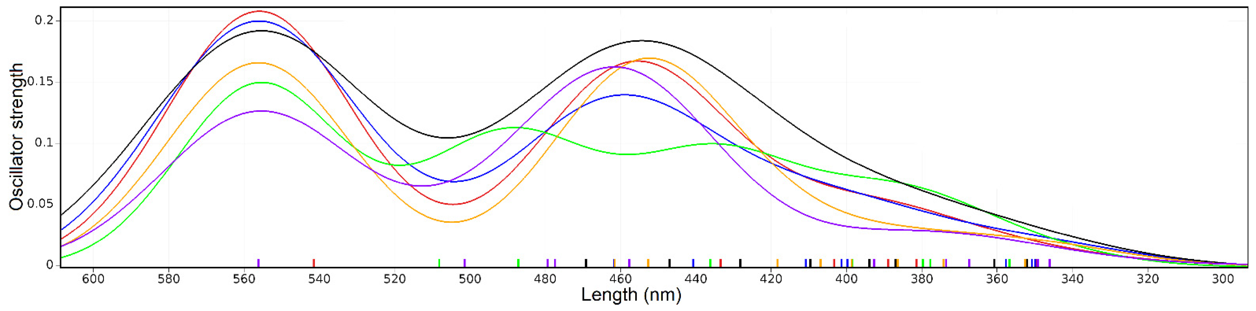 Molecules 27 03689 g011