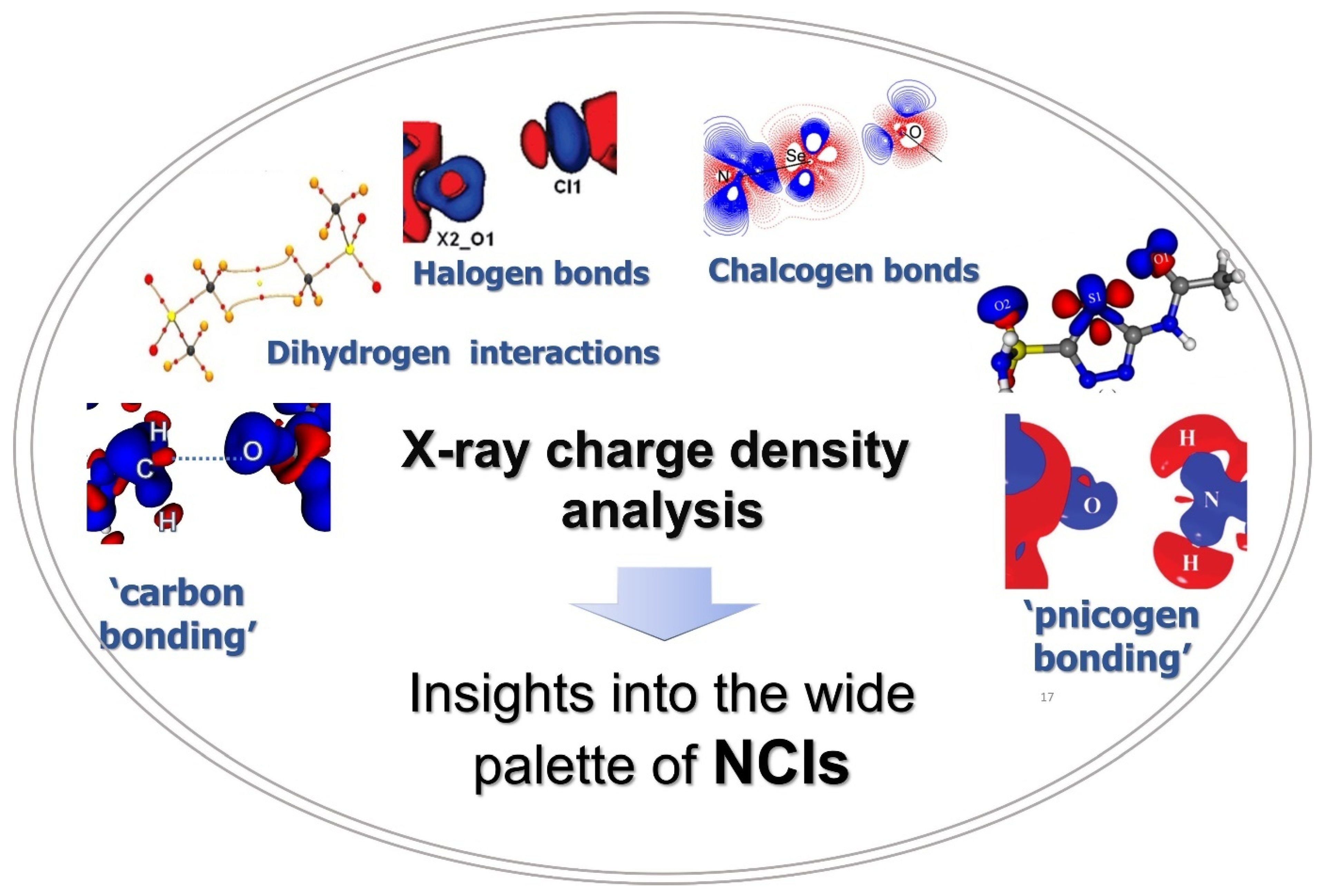 Molecules 27 03690 g001