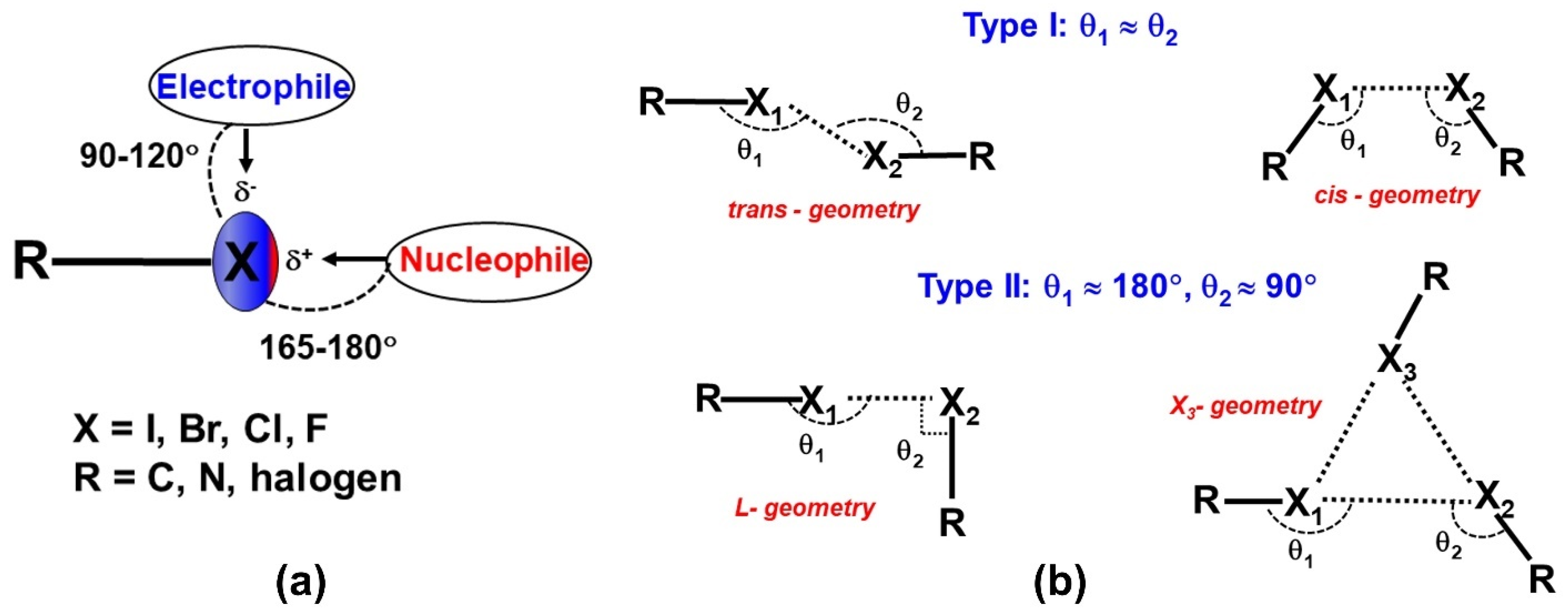 Molecules 27 03690 g002