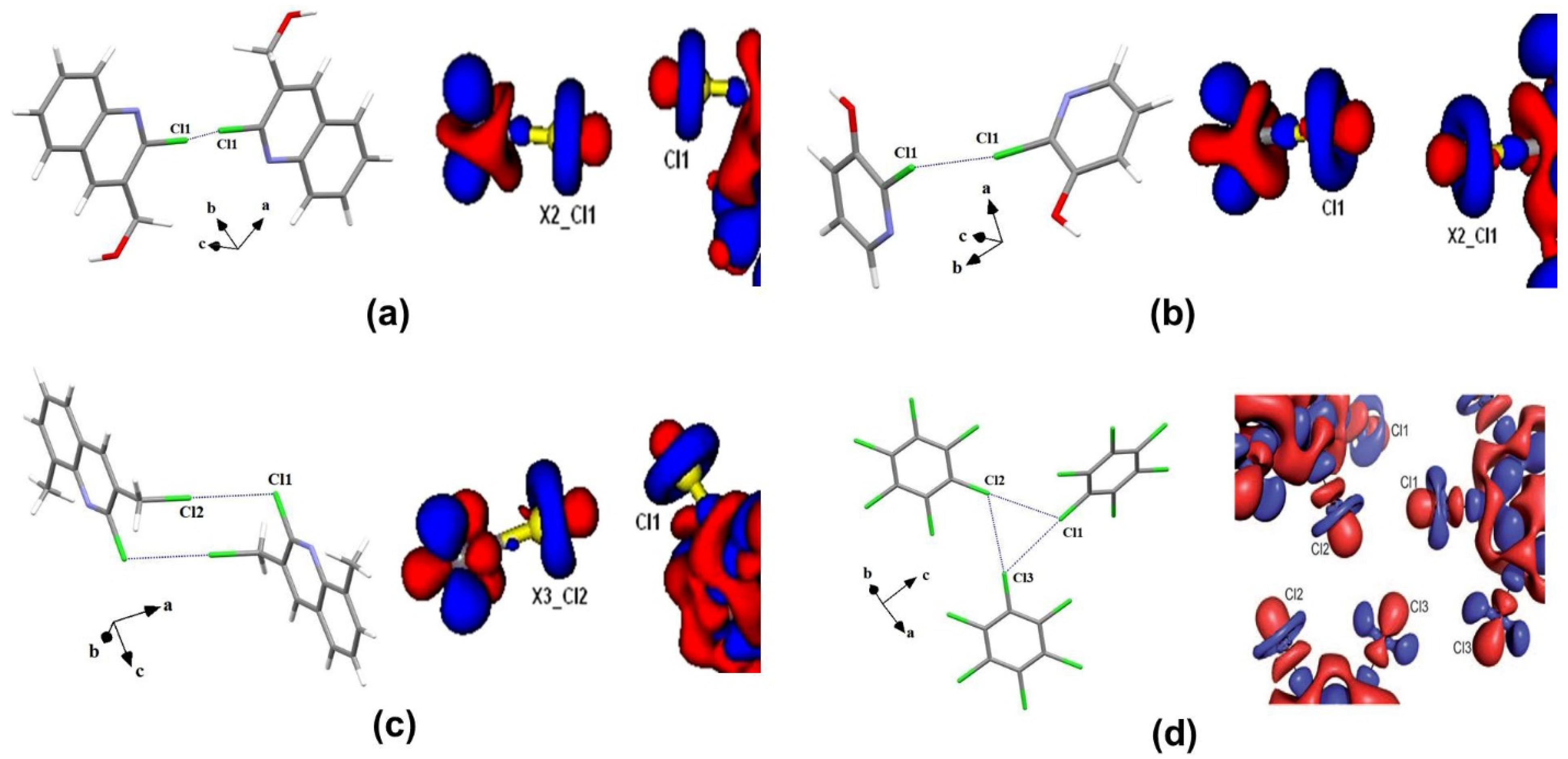 Molecules 27 03690 g003