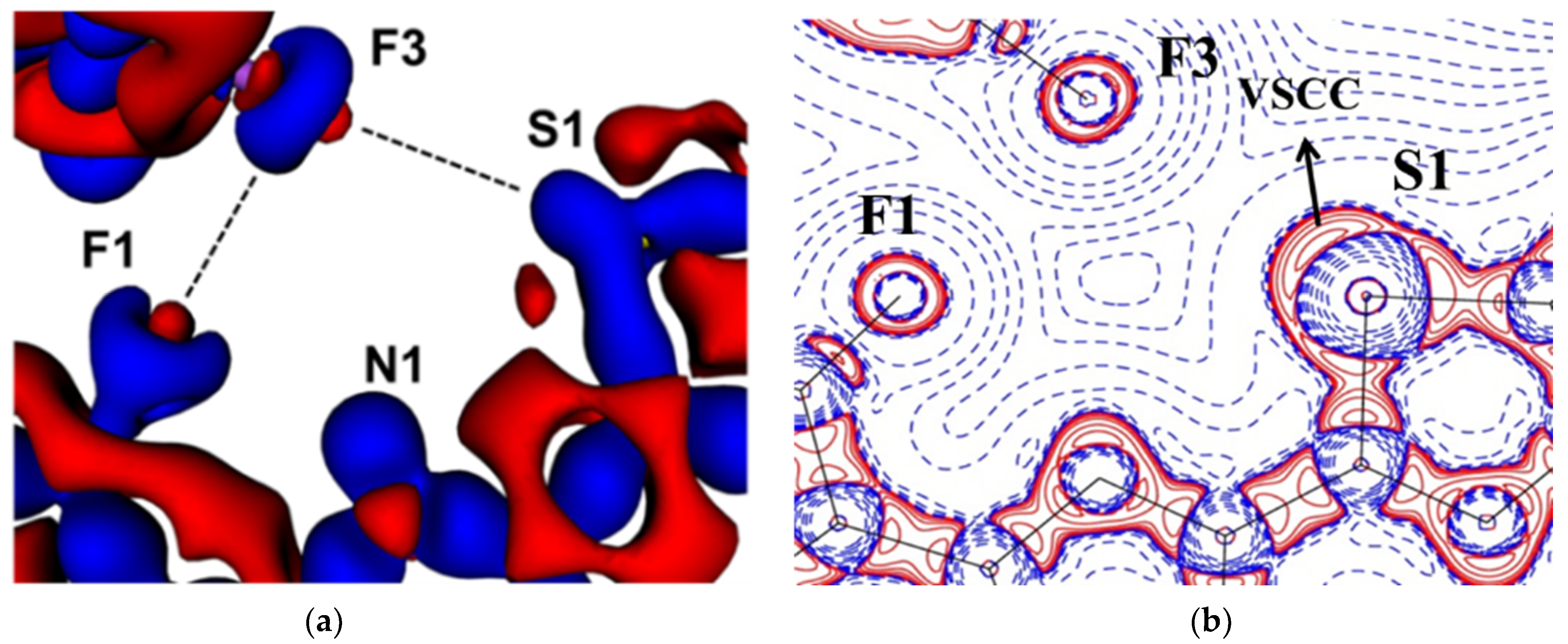 Molecules 27 03690 g004