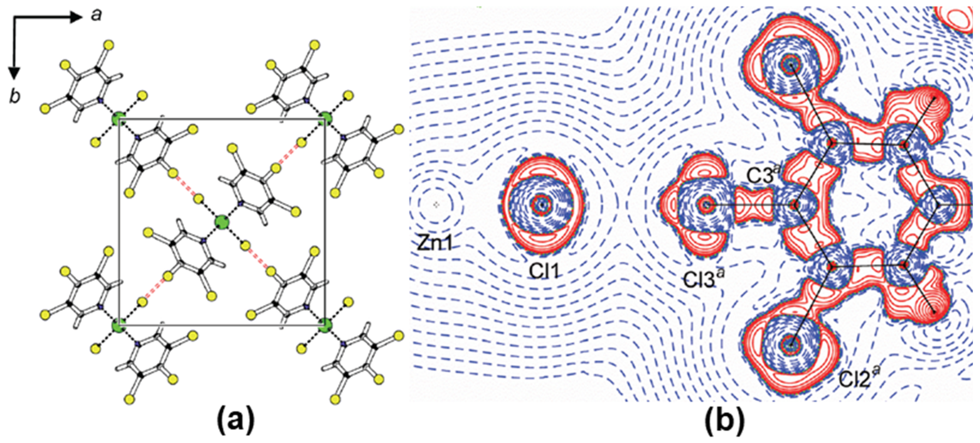 Molecules 27 03690 g005