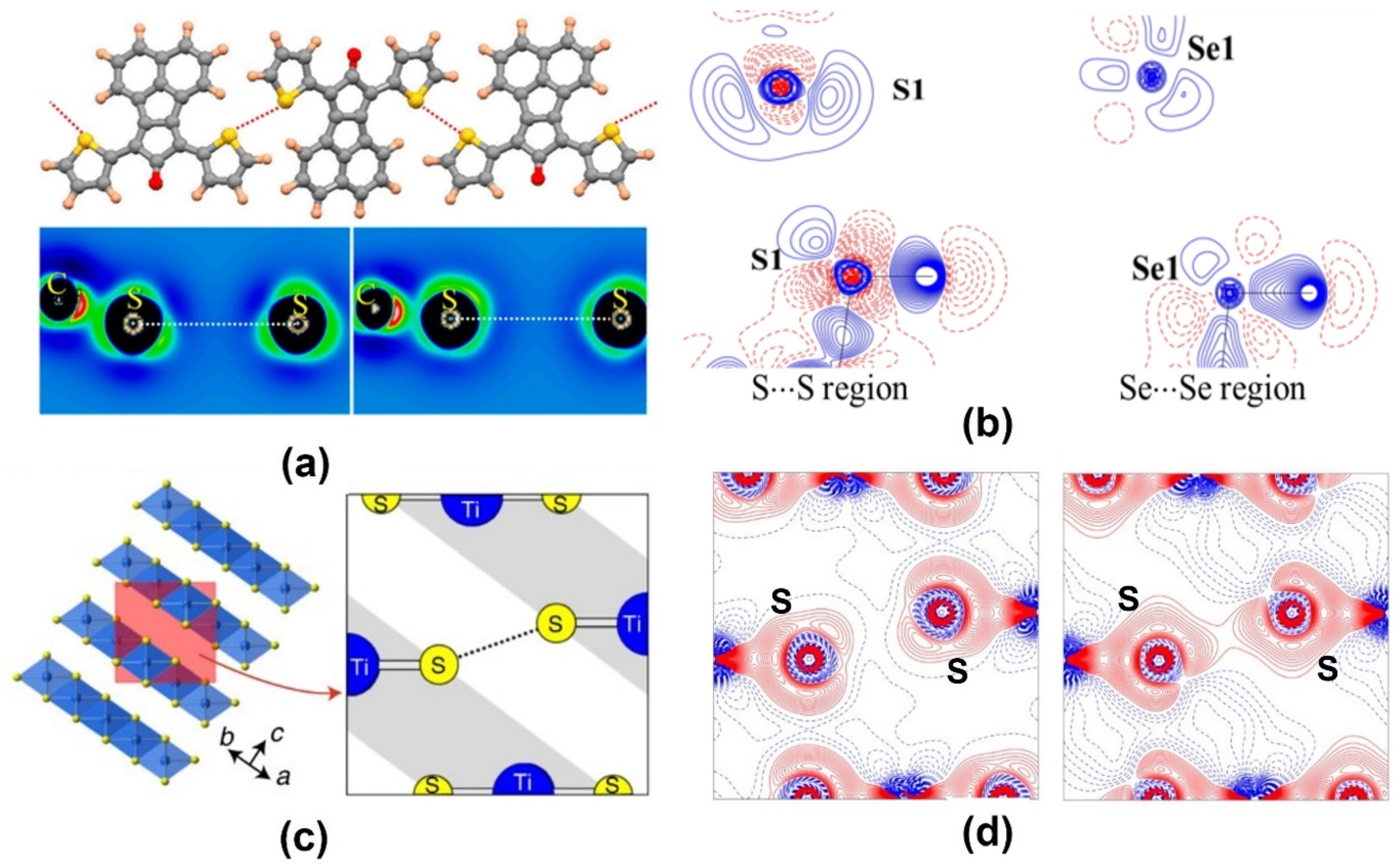 Molecules 27 03690 g007