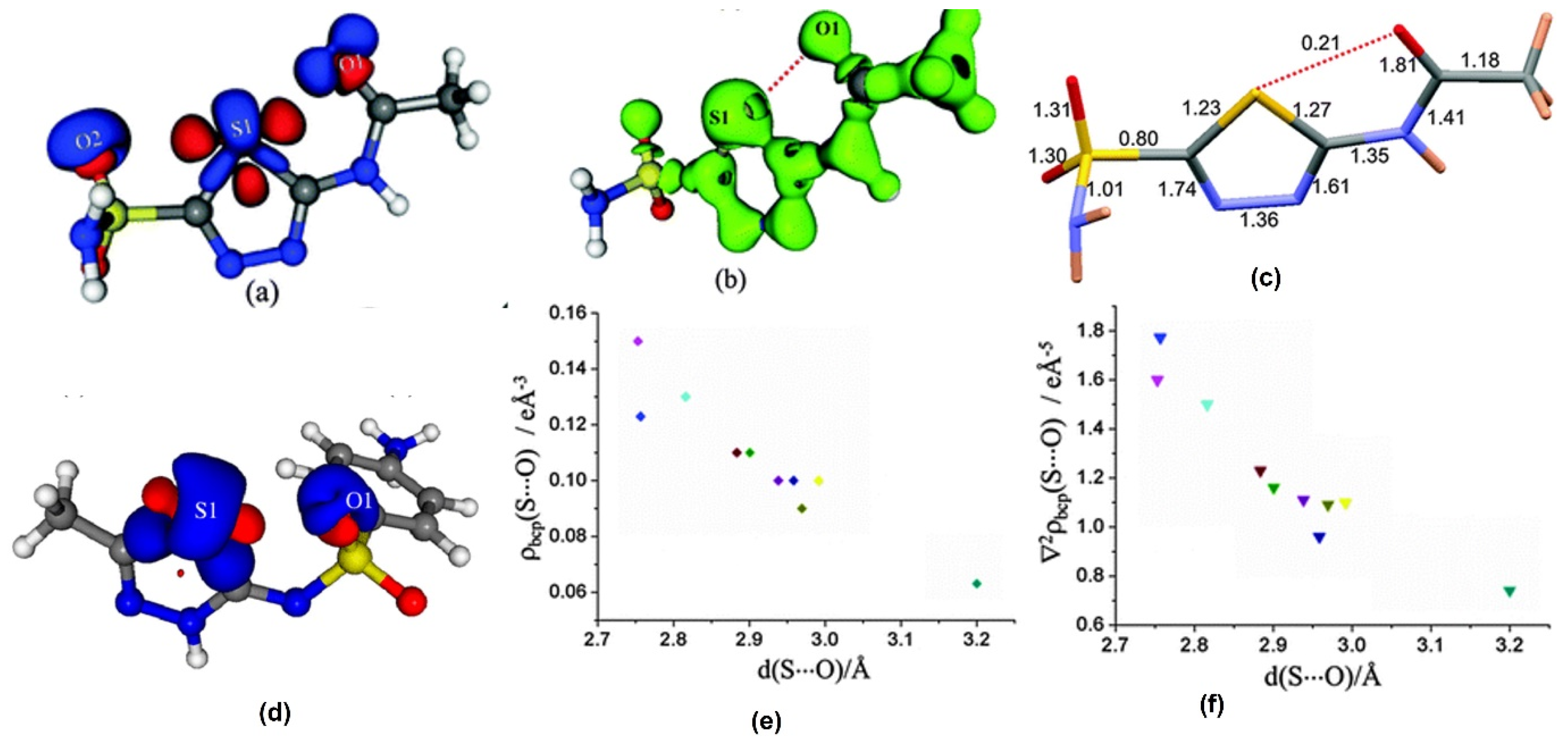 Molecules 27 03690 g008