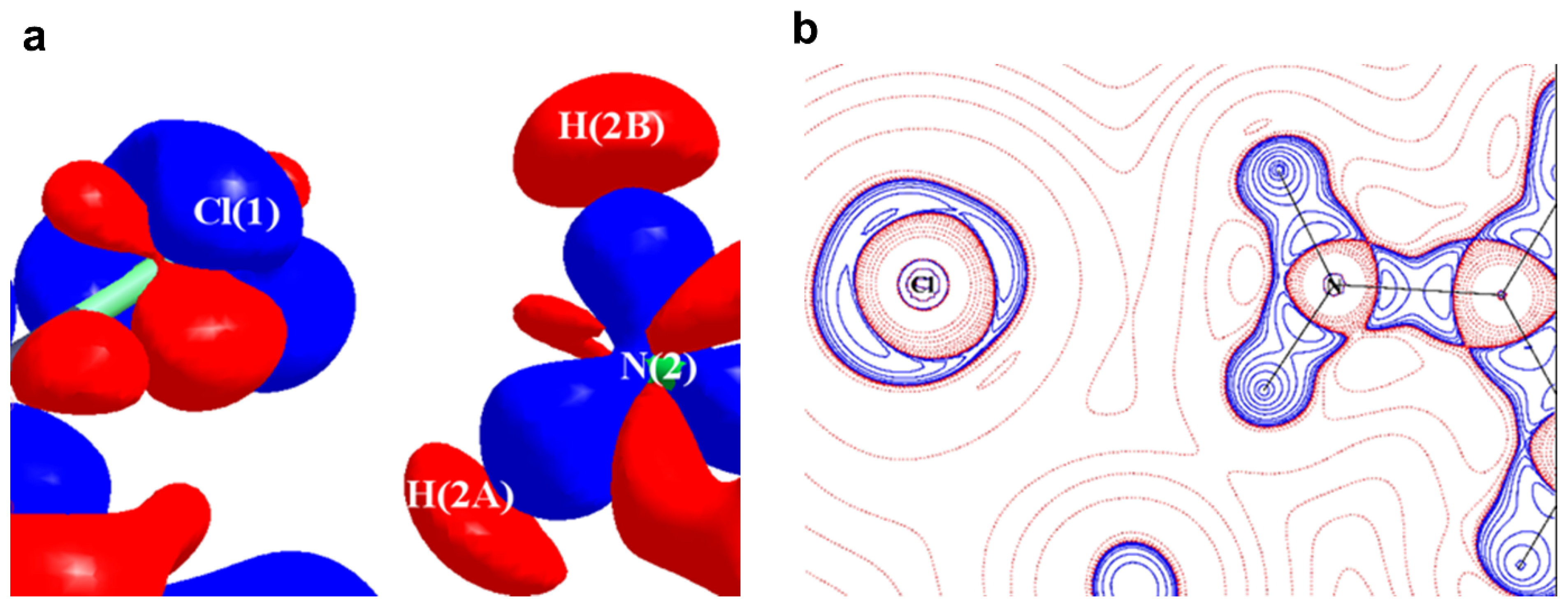 Molecules 27 03690 g011
