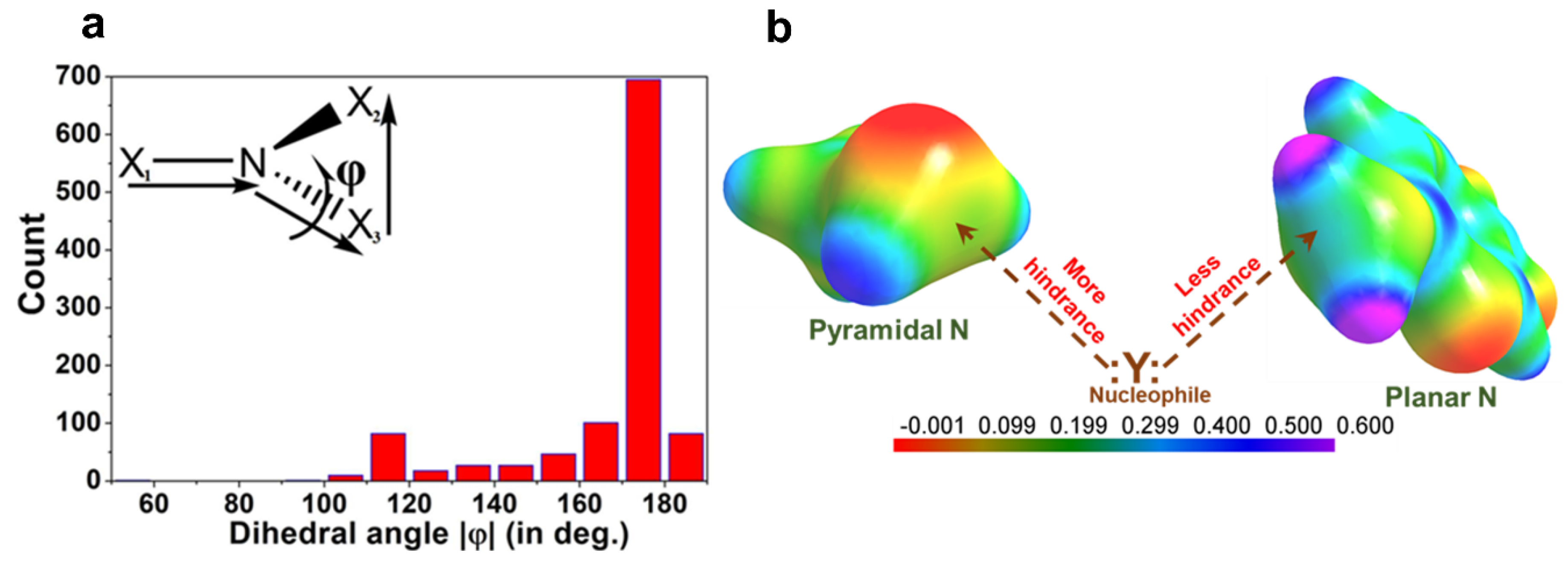 Molecules 27 03690 g012