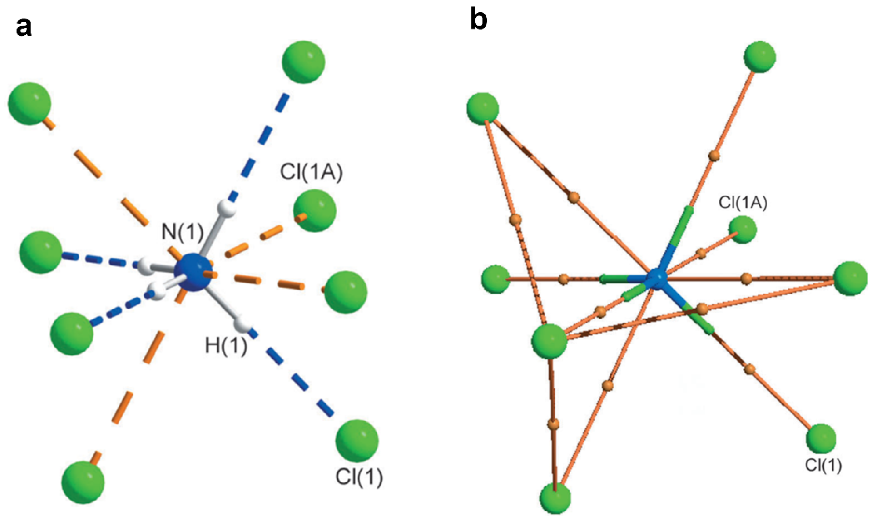 Molecules 27 03690 g014