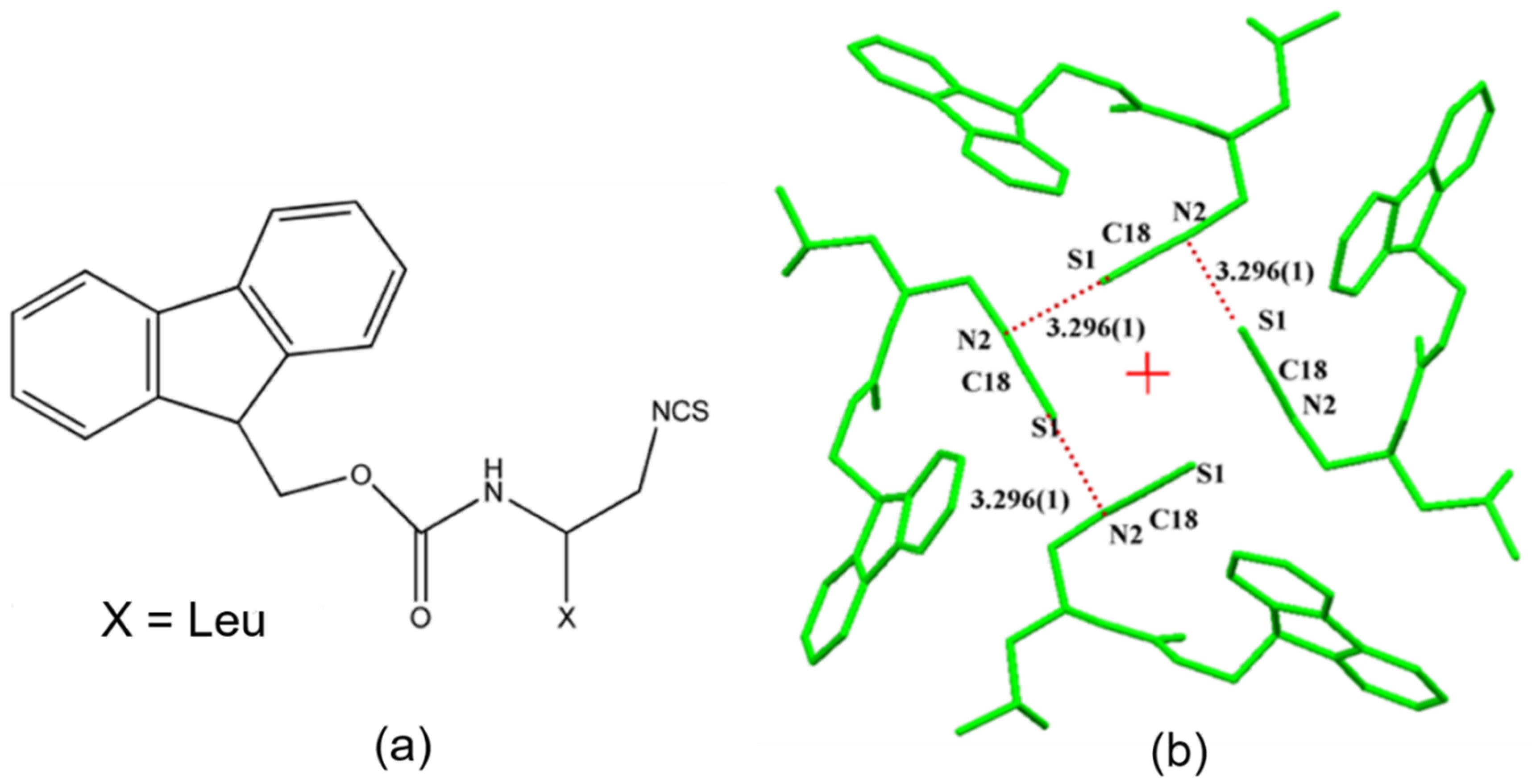 Molecules 27 03690 g018