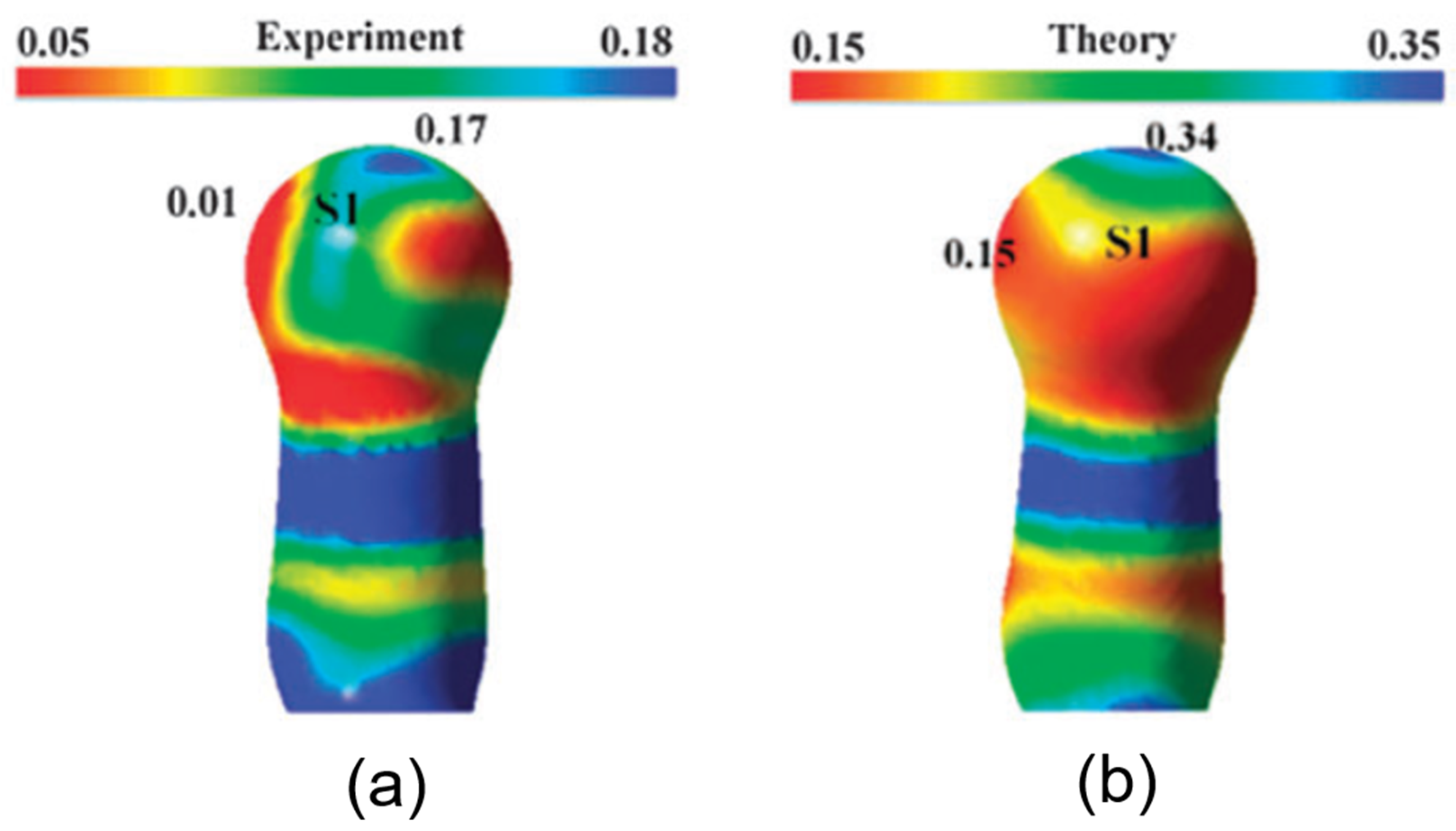 Molecules 27 03690 g020