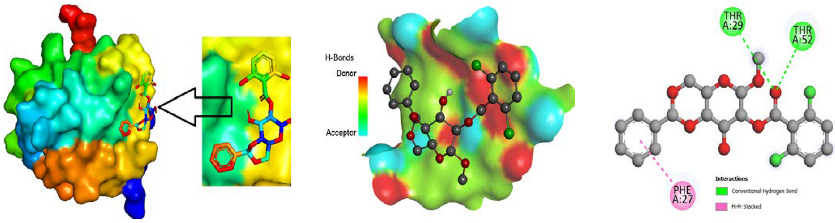 Molecules 27 03694 g005