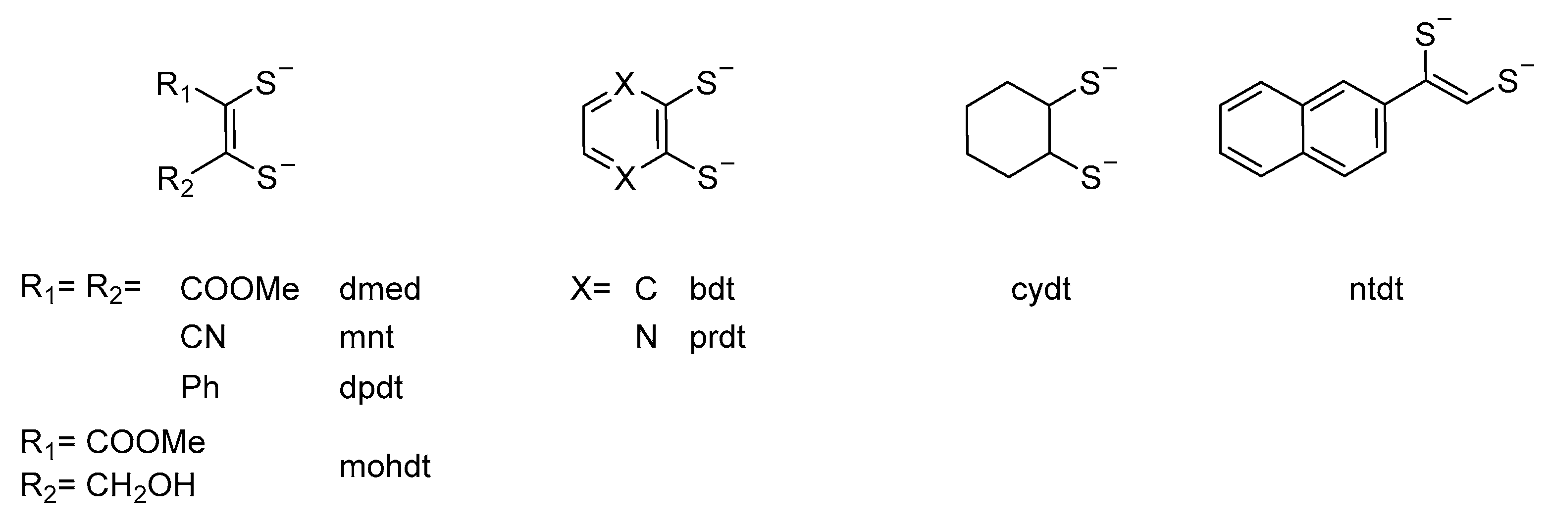 Molecules 27 03695 g004