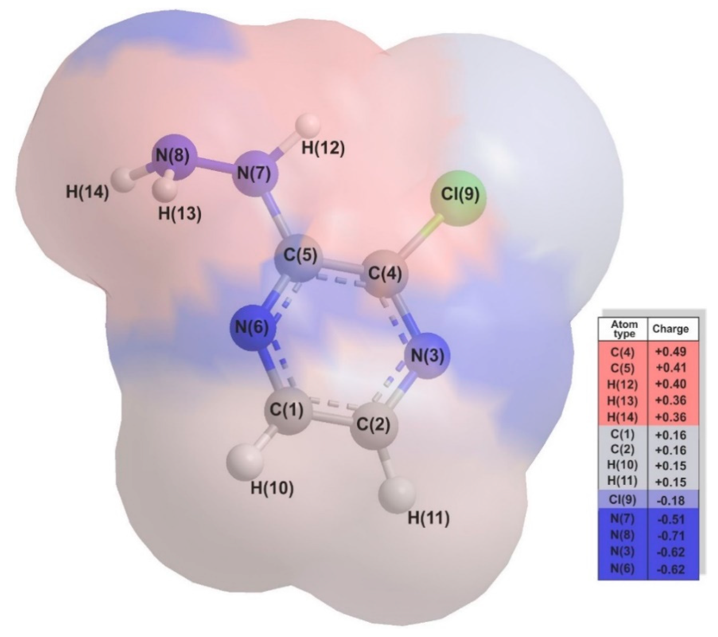 Molecules 27 03704 g002