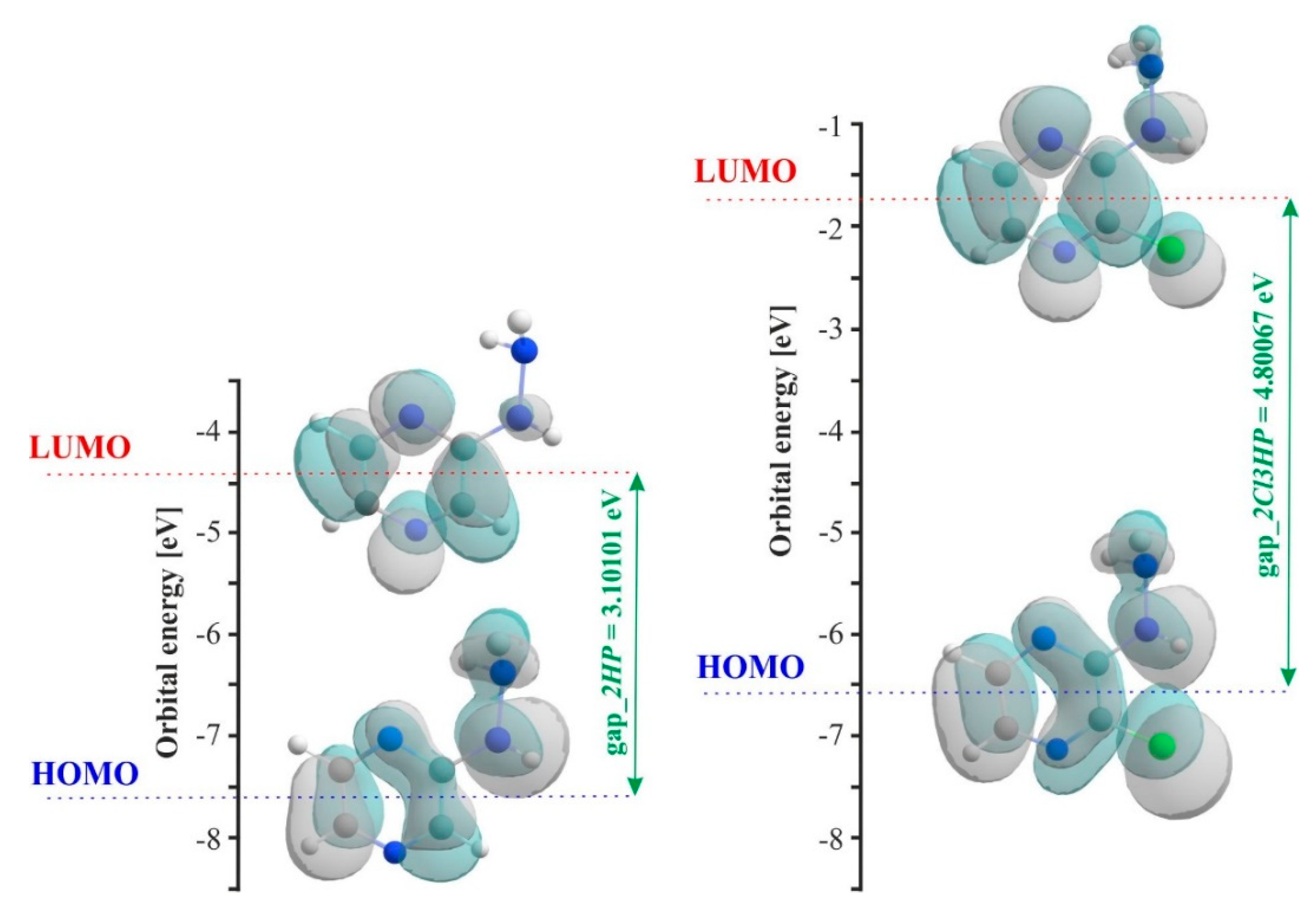 Molecules 27 03704 g005