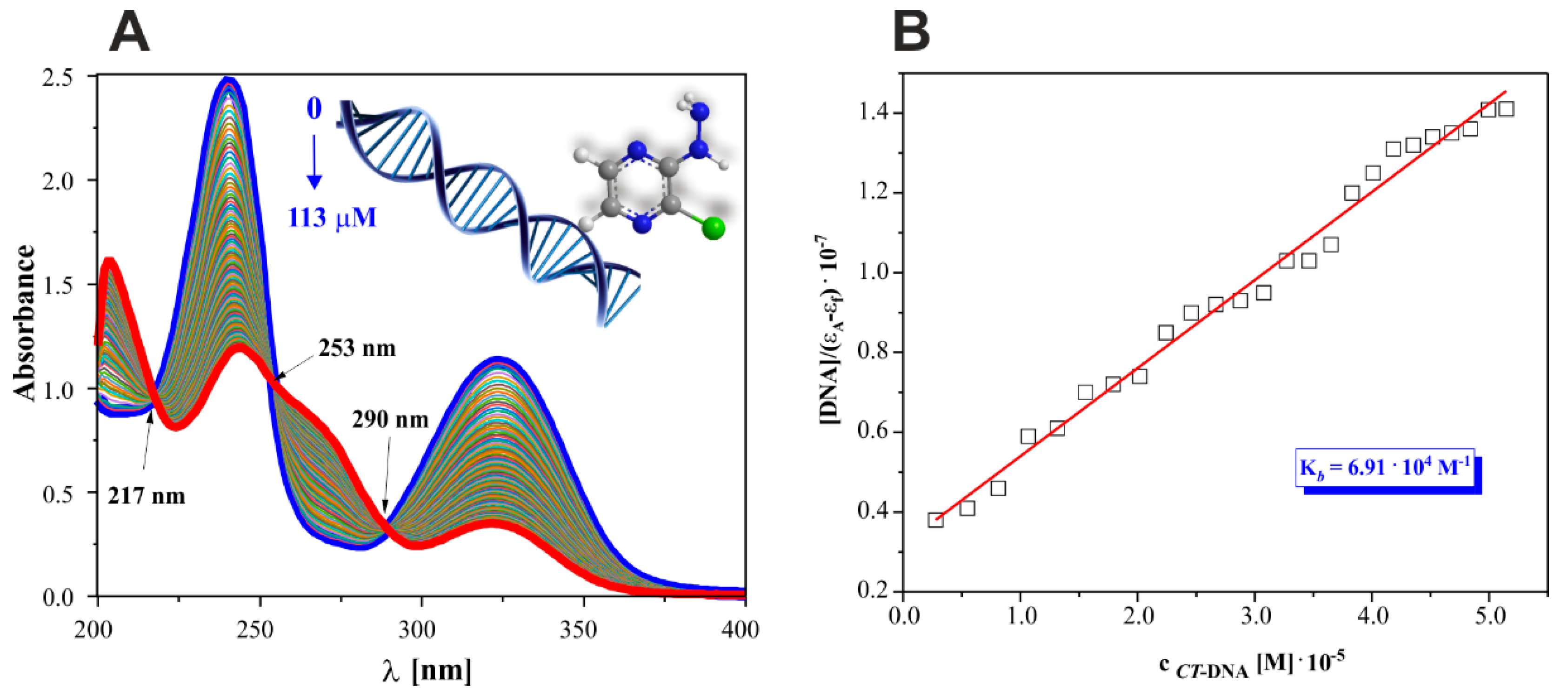 Molecules 27 03704 g008