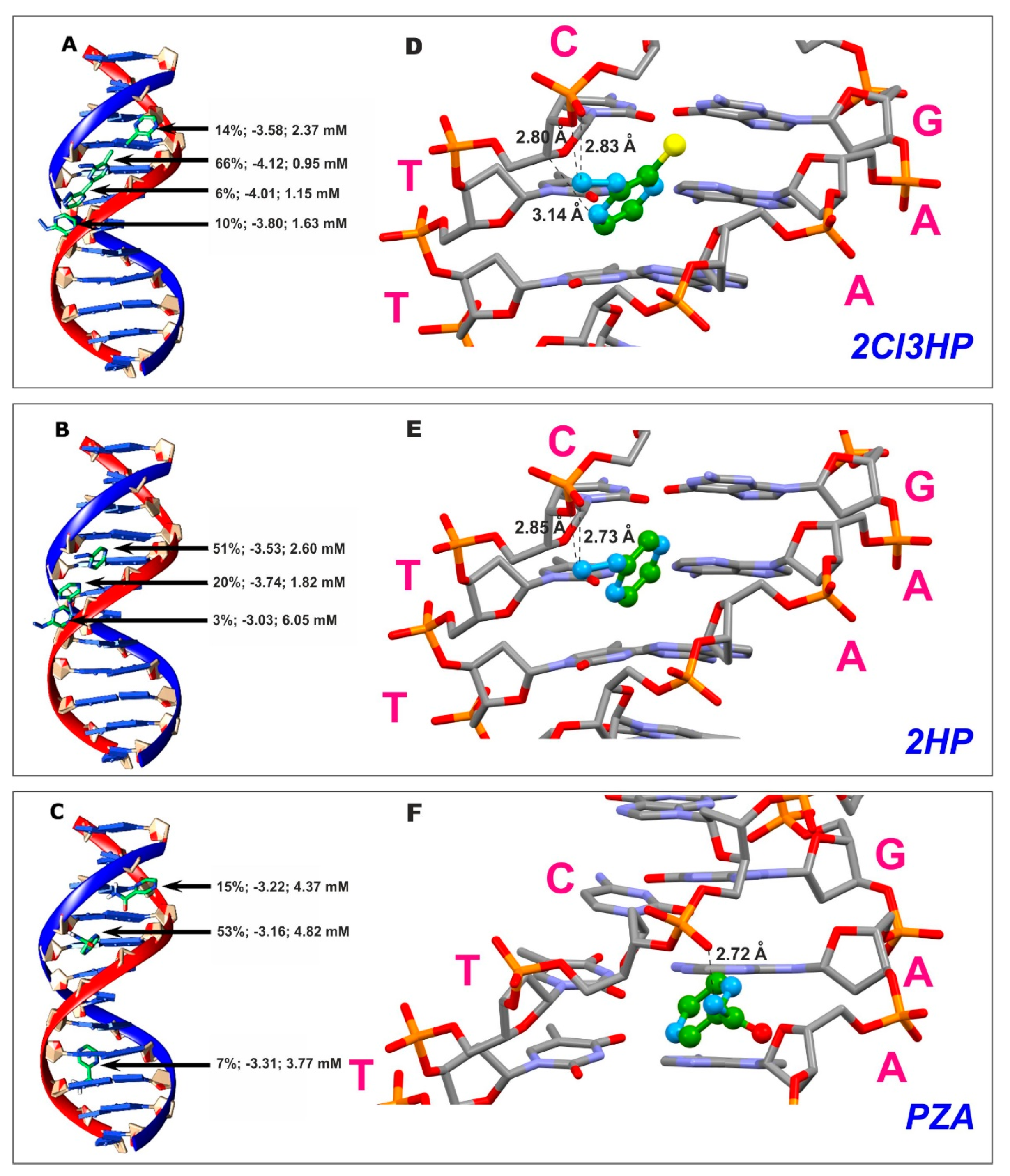 Molecules 27 03704 g009