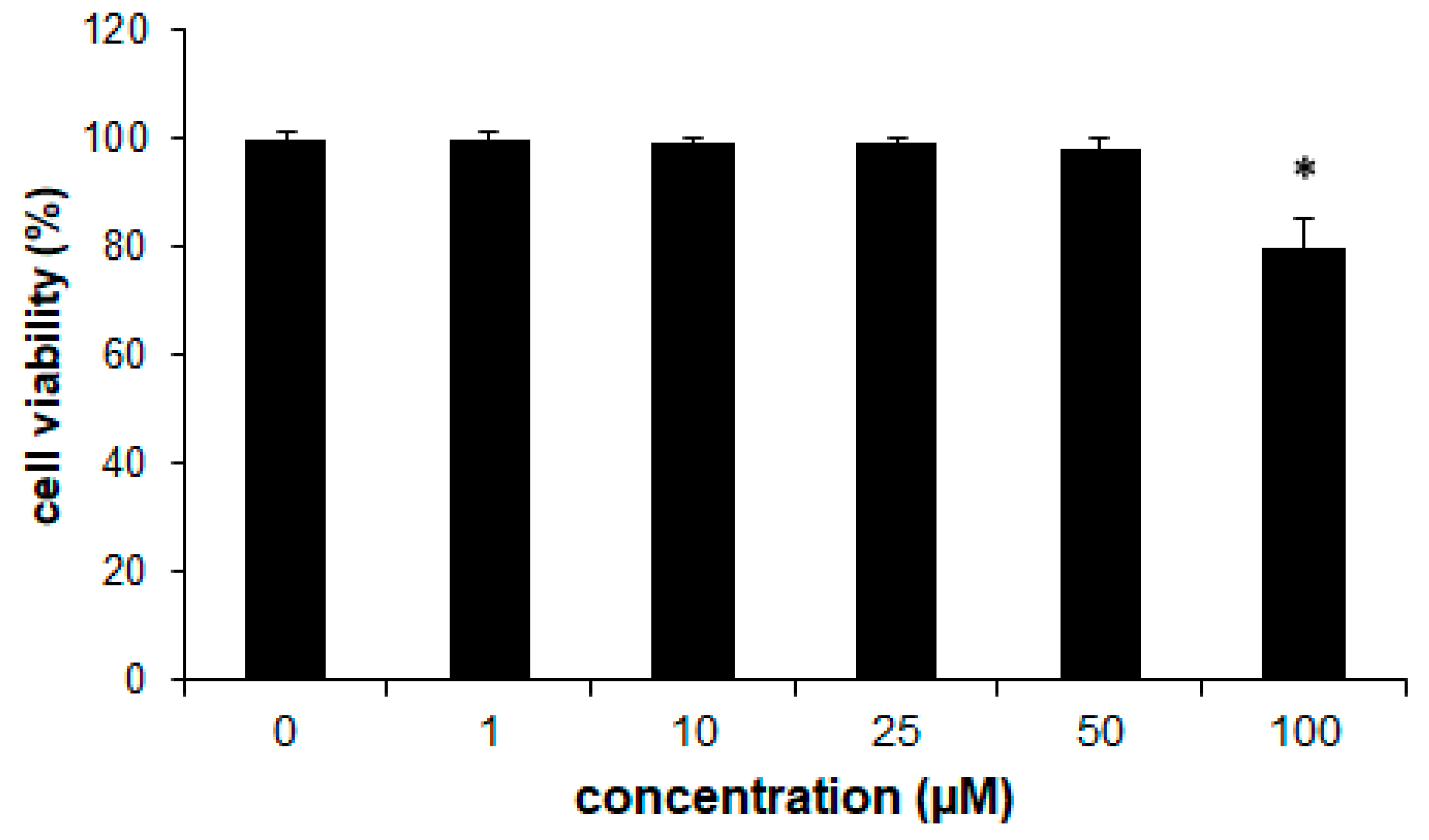 Molecules 27 03704 g010