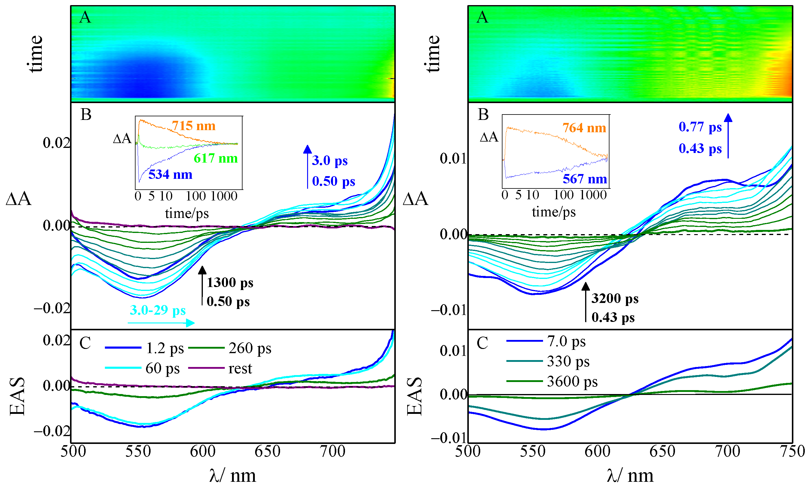 Molecules 27 03713 g005